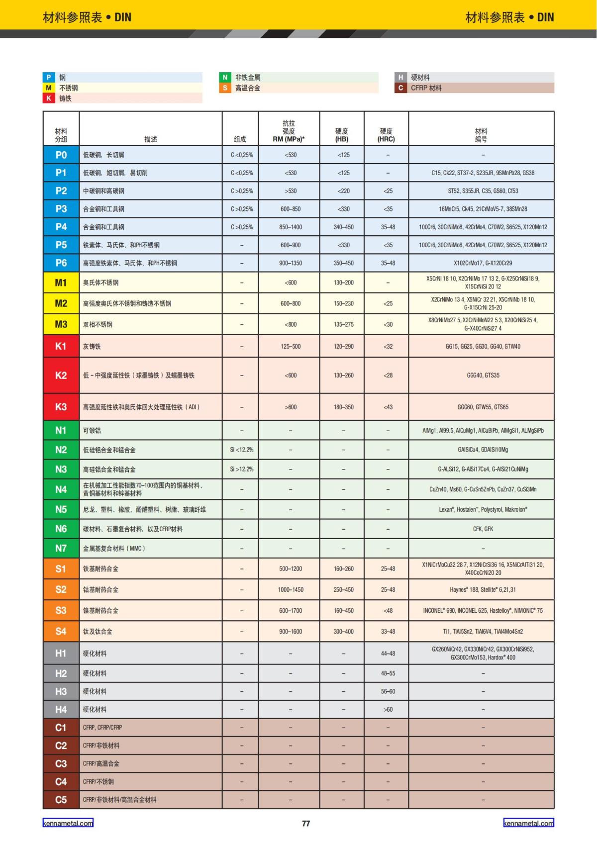 2020 新产品公制 01 中文_78.jpg