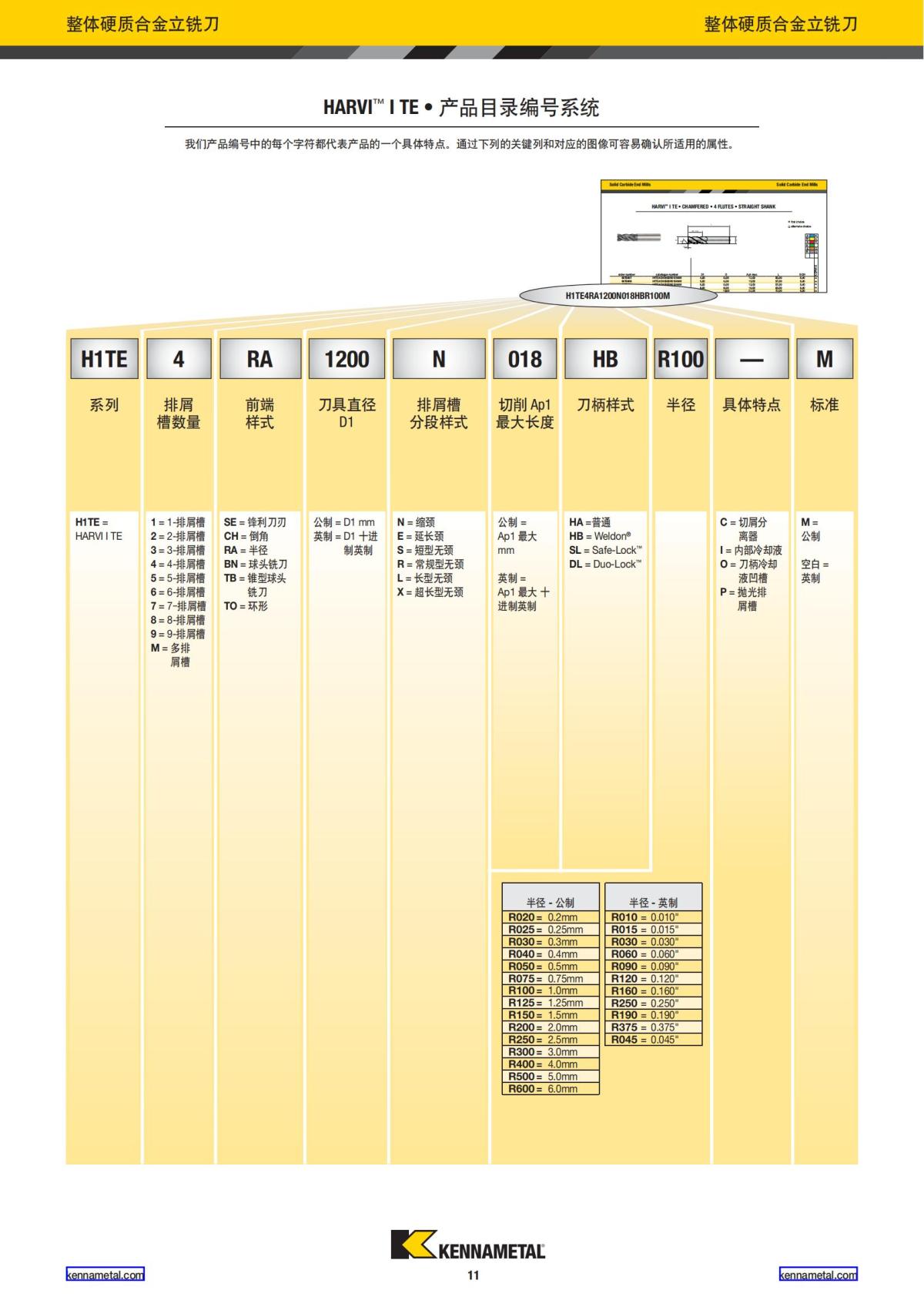 2020 新产品公制 02 中文_12.jpg