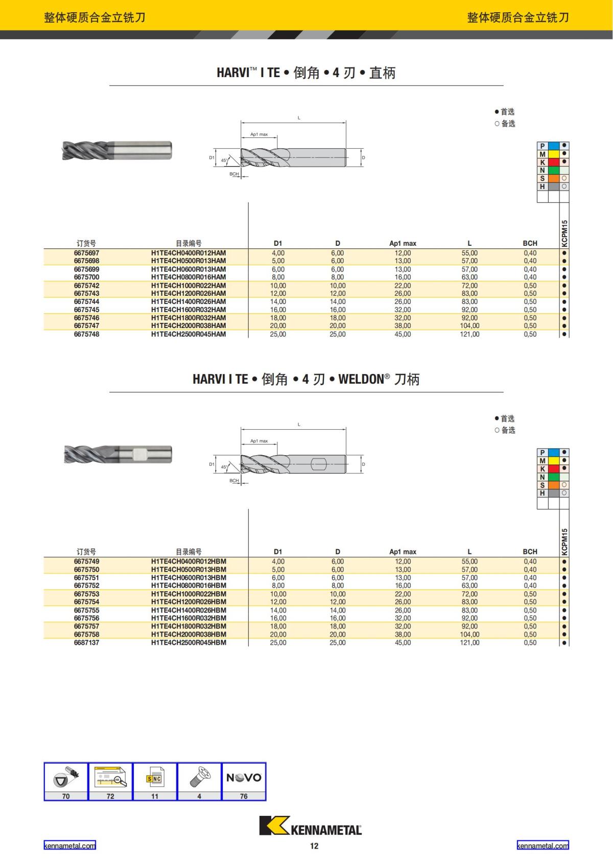 2020 新产品公制 02 中文_13.jpg