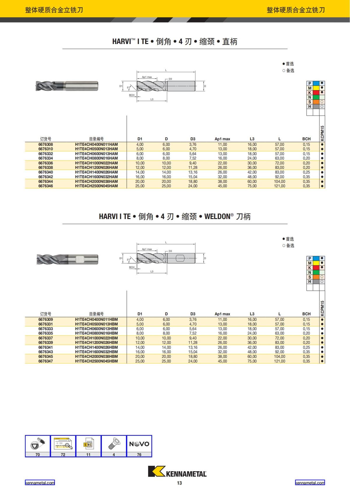 2020 新产品公制 02 中文_14.jpg