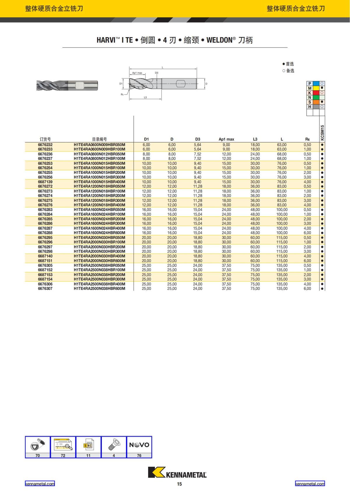 2020 新产品公制 02 中文_16.jpg