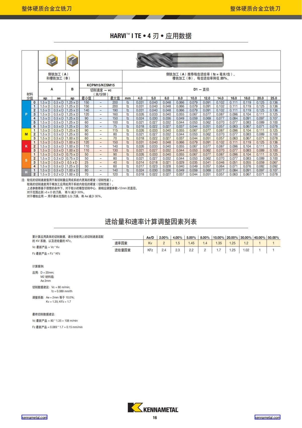 2020 新产品公制 02 中文_17.jpg