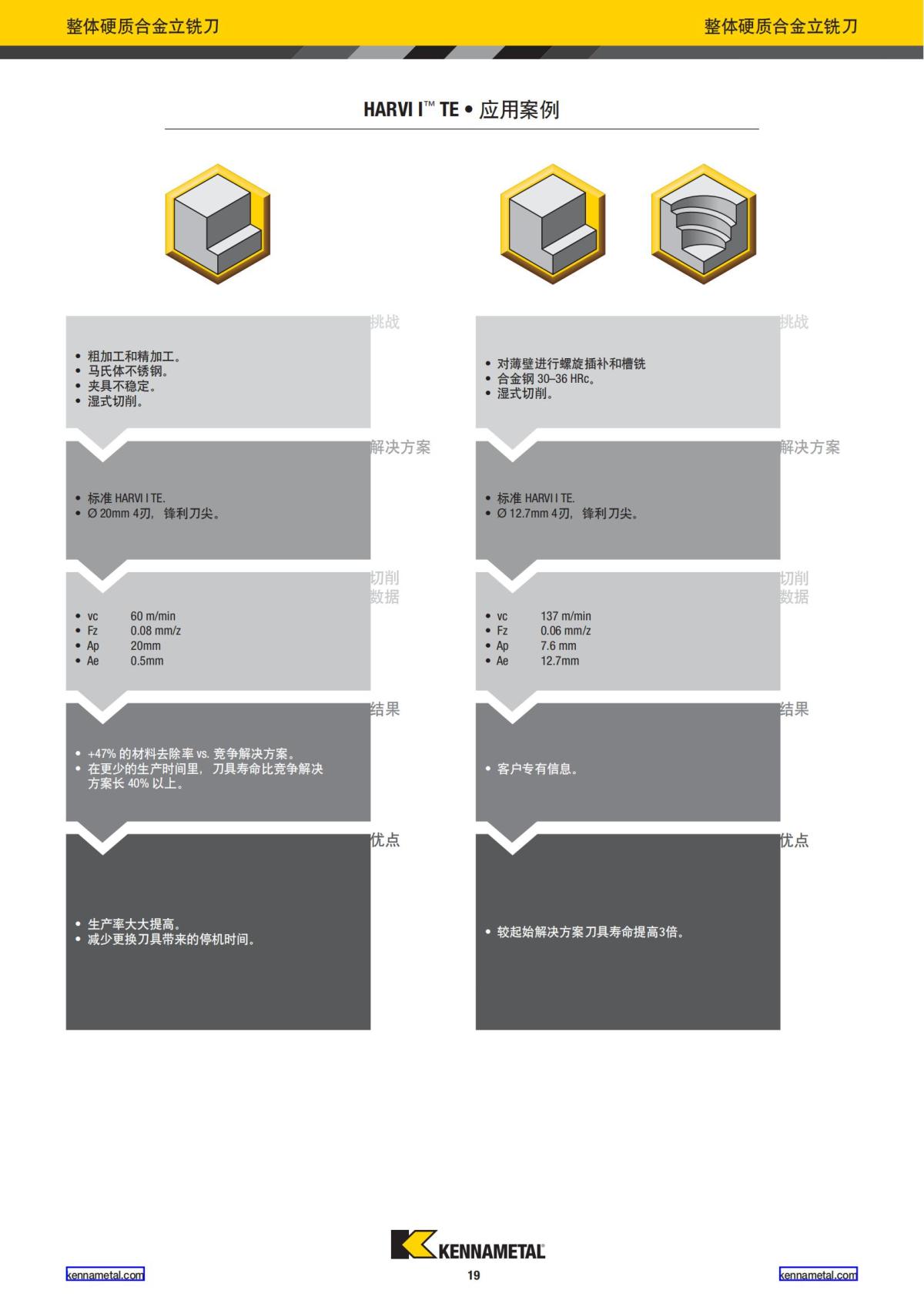 2020 新产品公制 02 中文_20.jpg