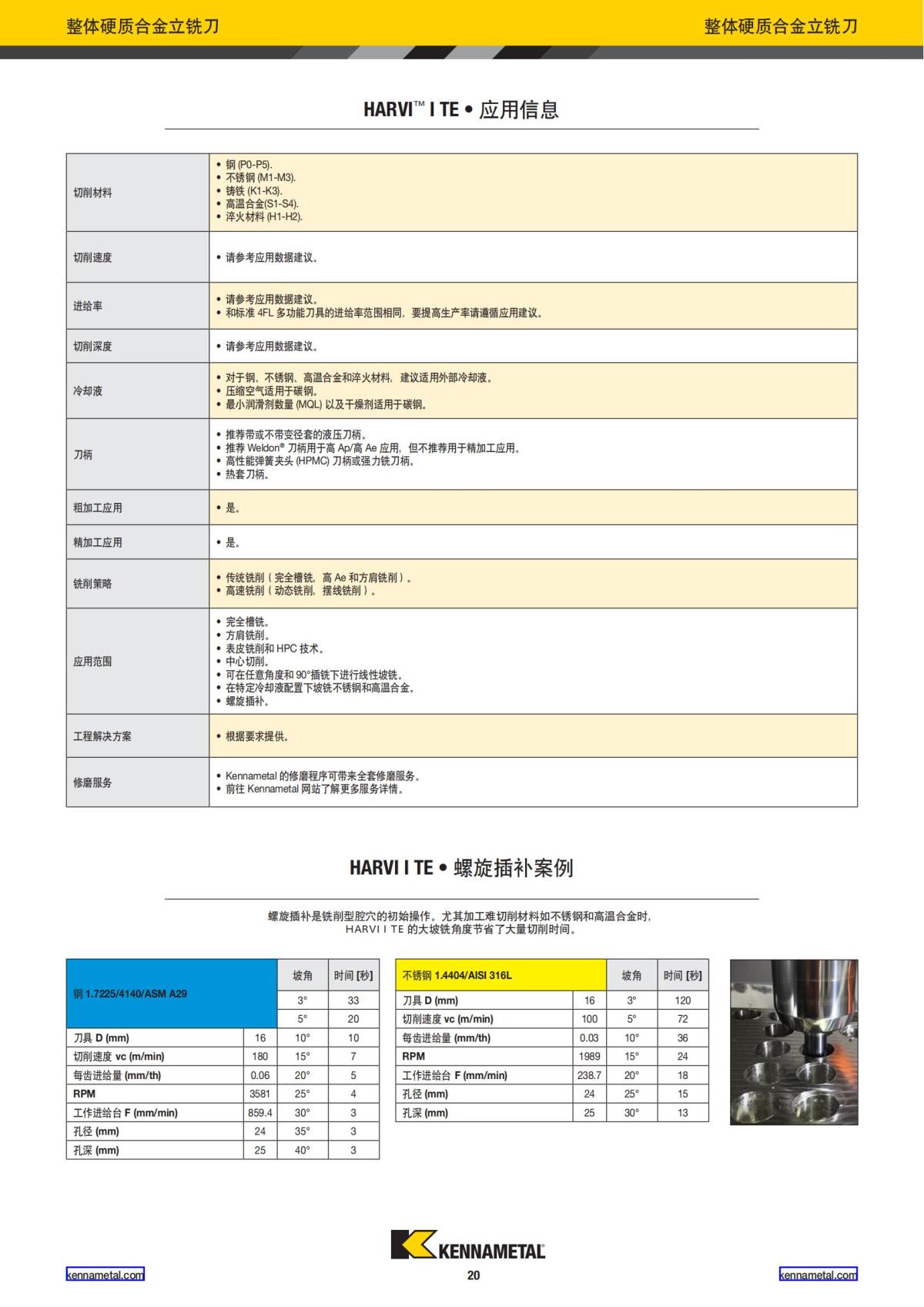 2020 新产品公制 02 中文_21.jpg