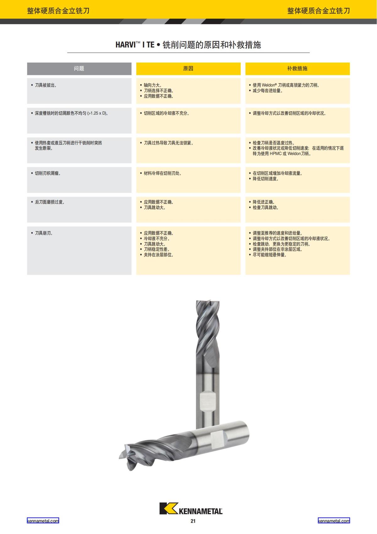 2020 新产品公制 02 中文_22.jpg