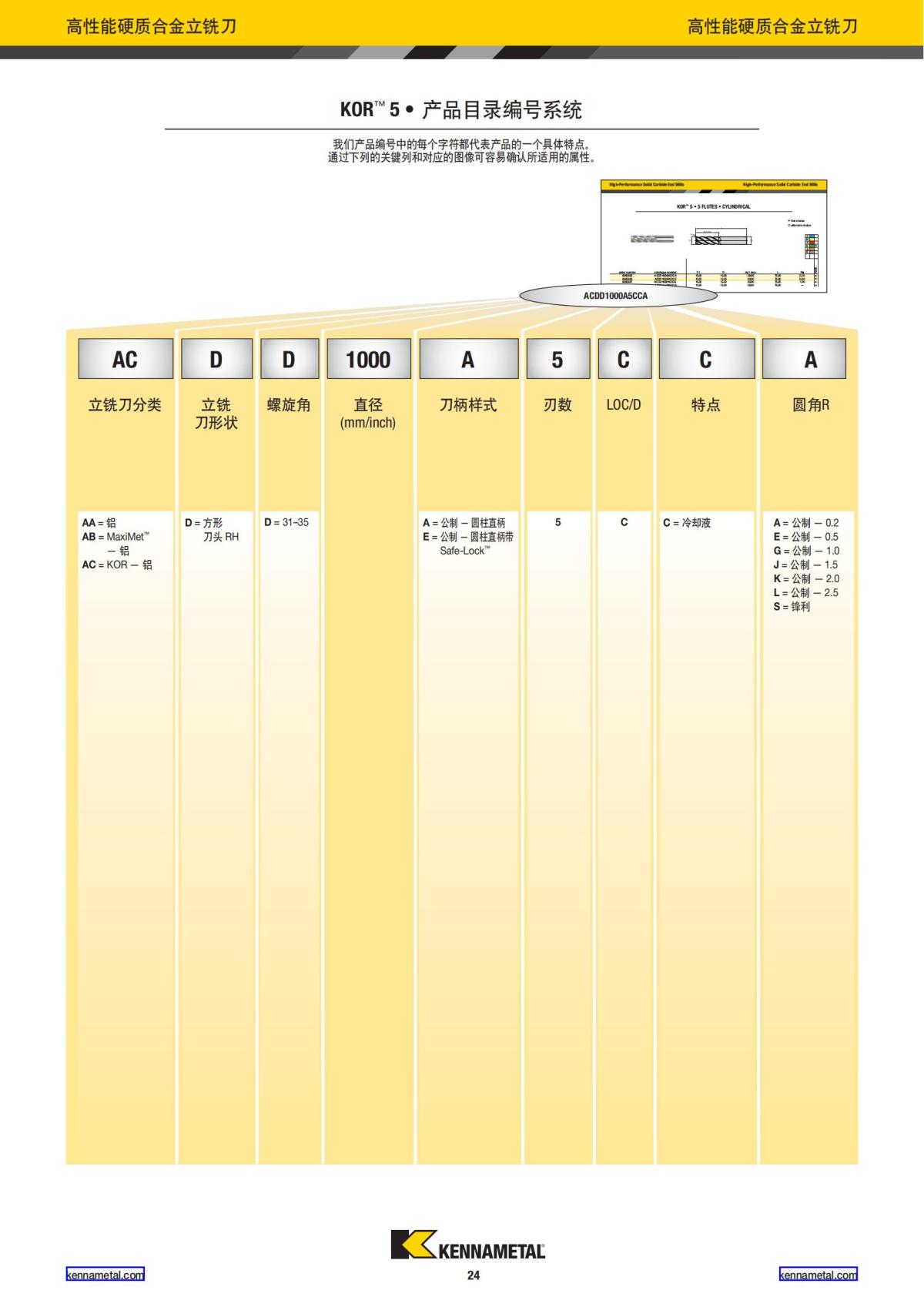 2020 新产品公制 02 中文_25.jpg