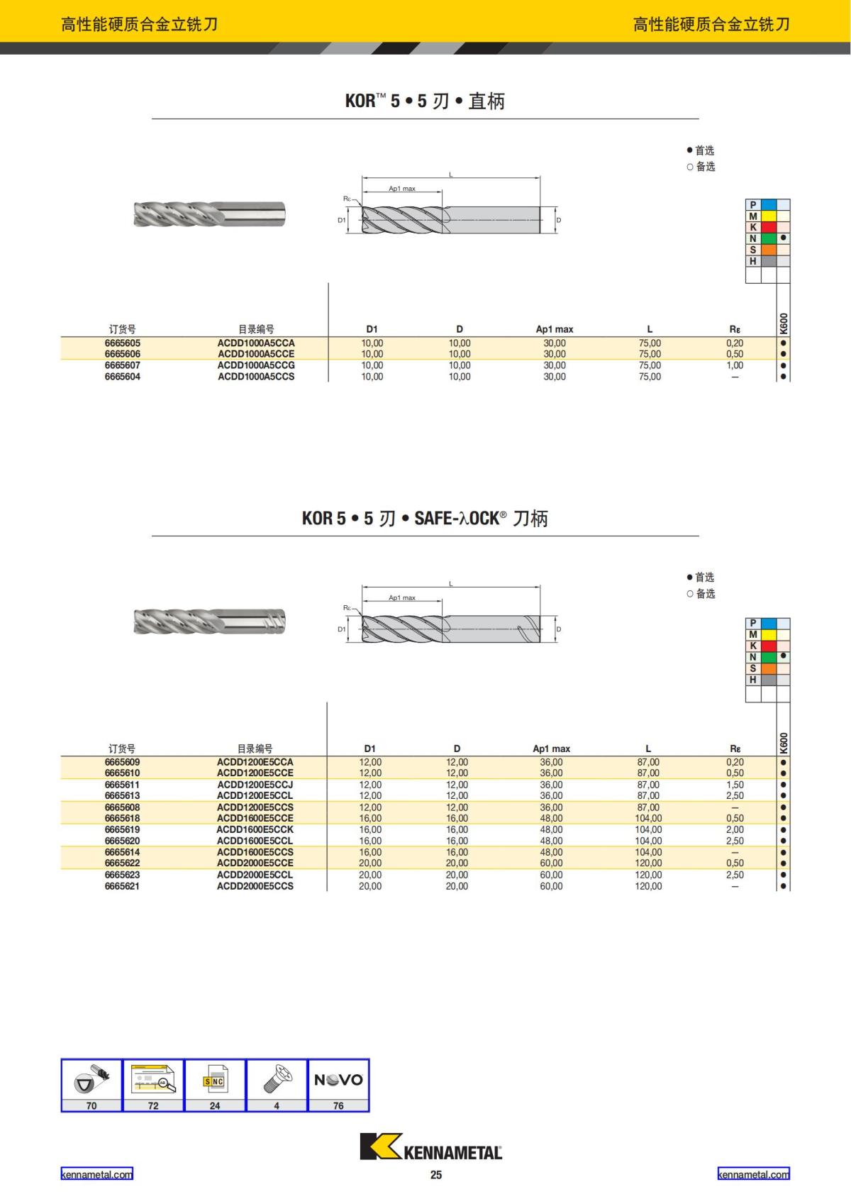 2020 新产品公制 02 中文_26.jpg