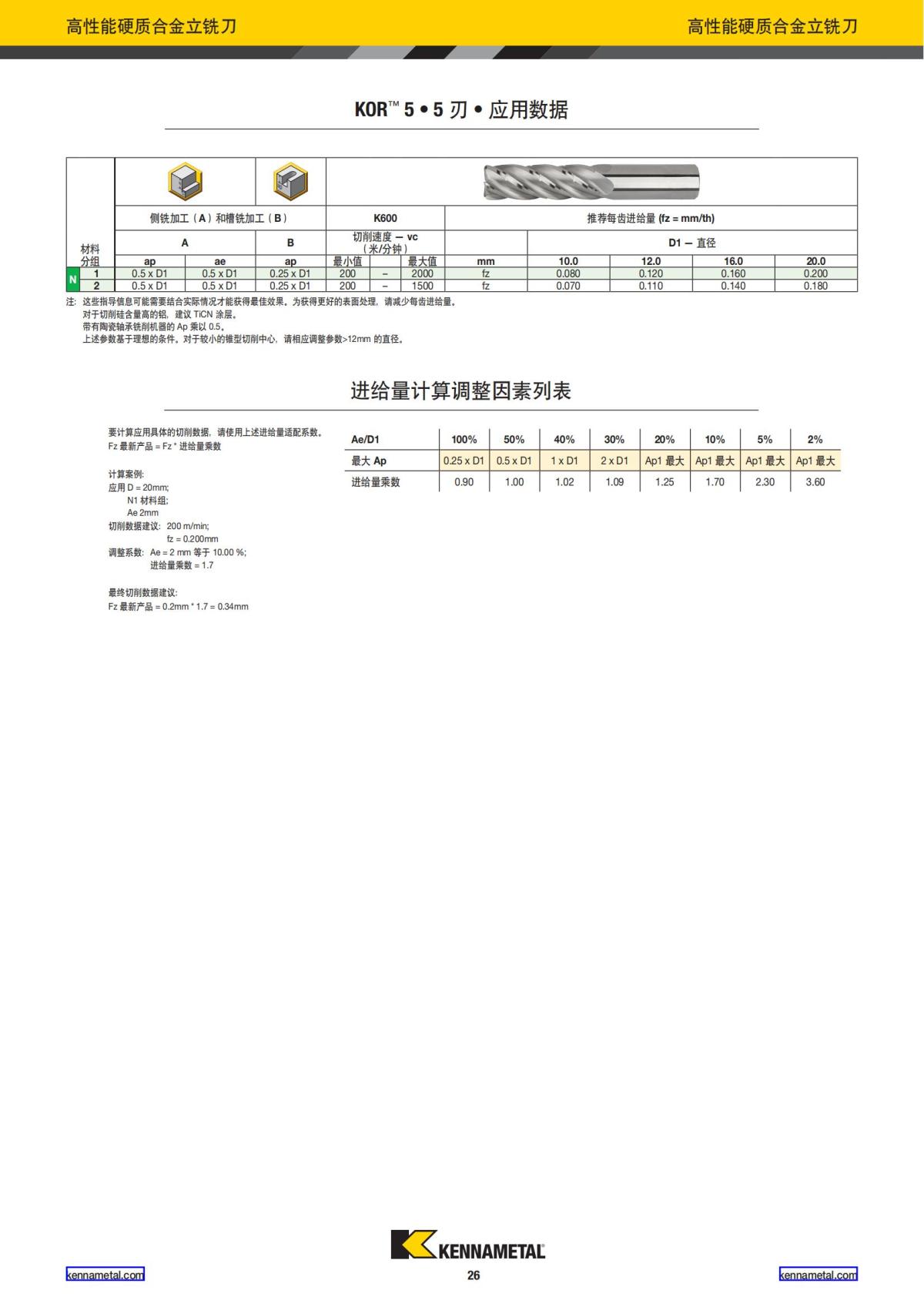 2020 新产品公制 02 中文_27.jpg