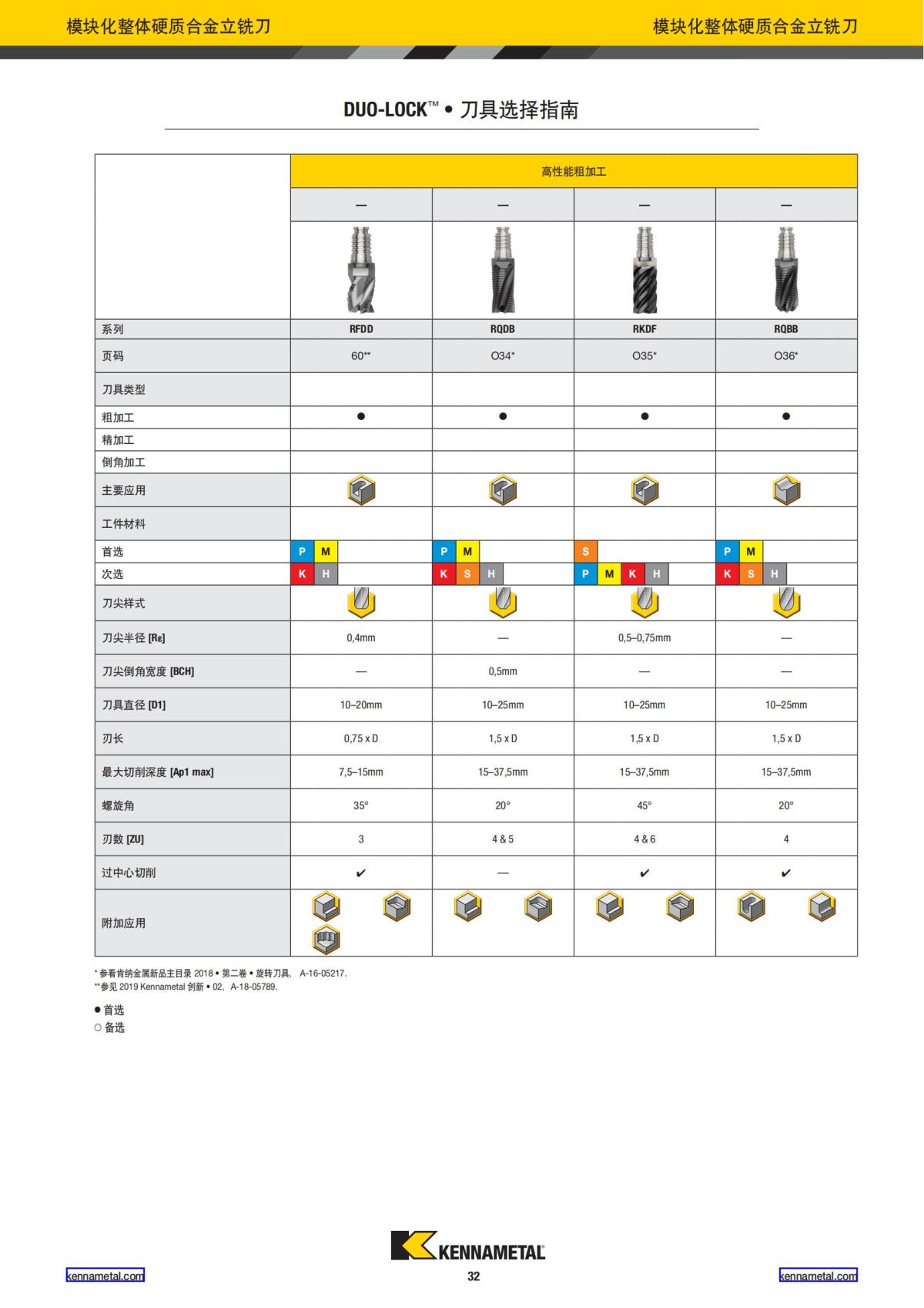 2020 新产品公制 02 中文_33.jpg