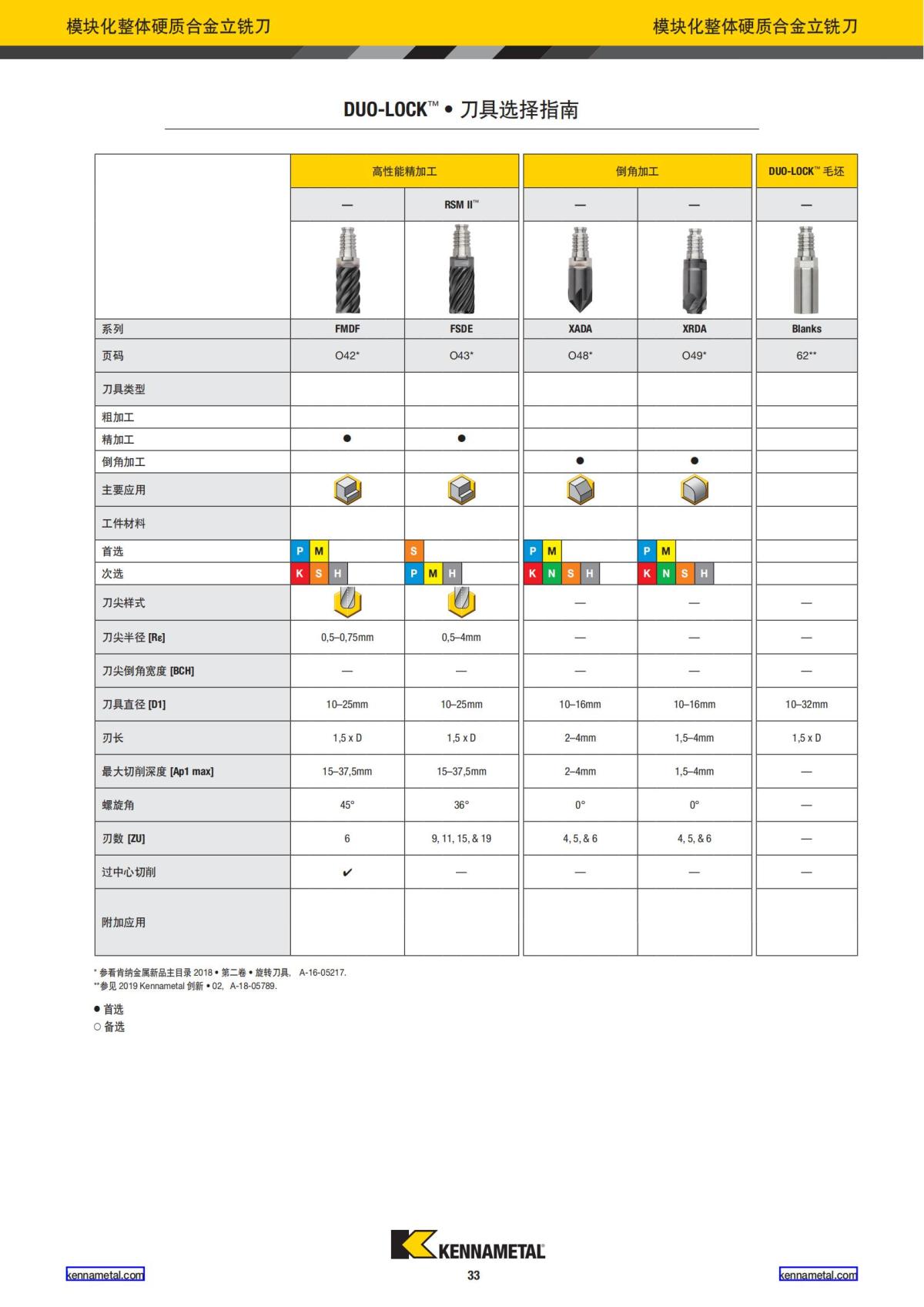 2020 新产品公制 02 中文_34.jpg