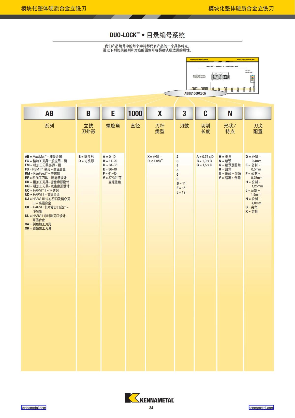 2020 新产品公制 02 中文_35.jpg