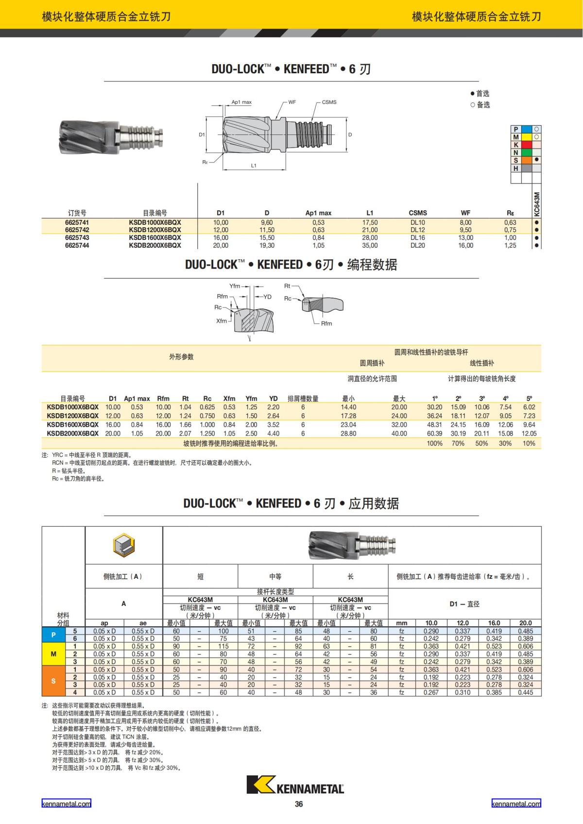 2020 新产品公制 02 中文_37.jpg