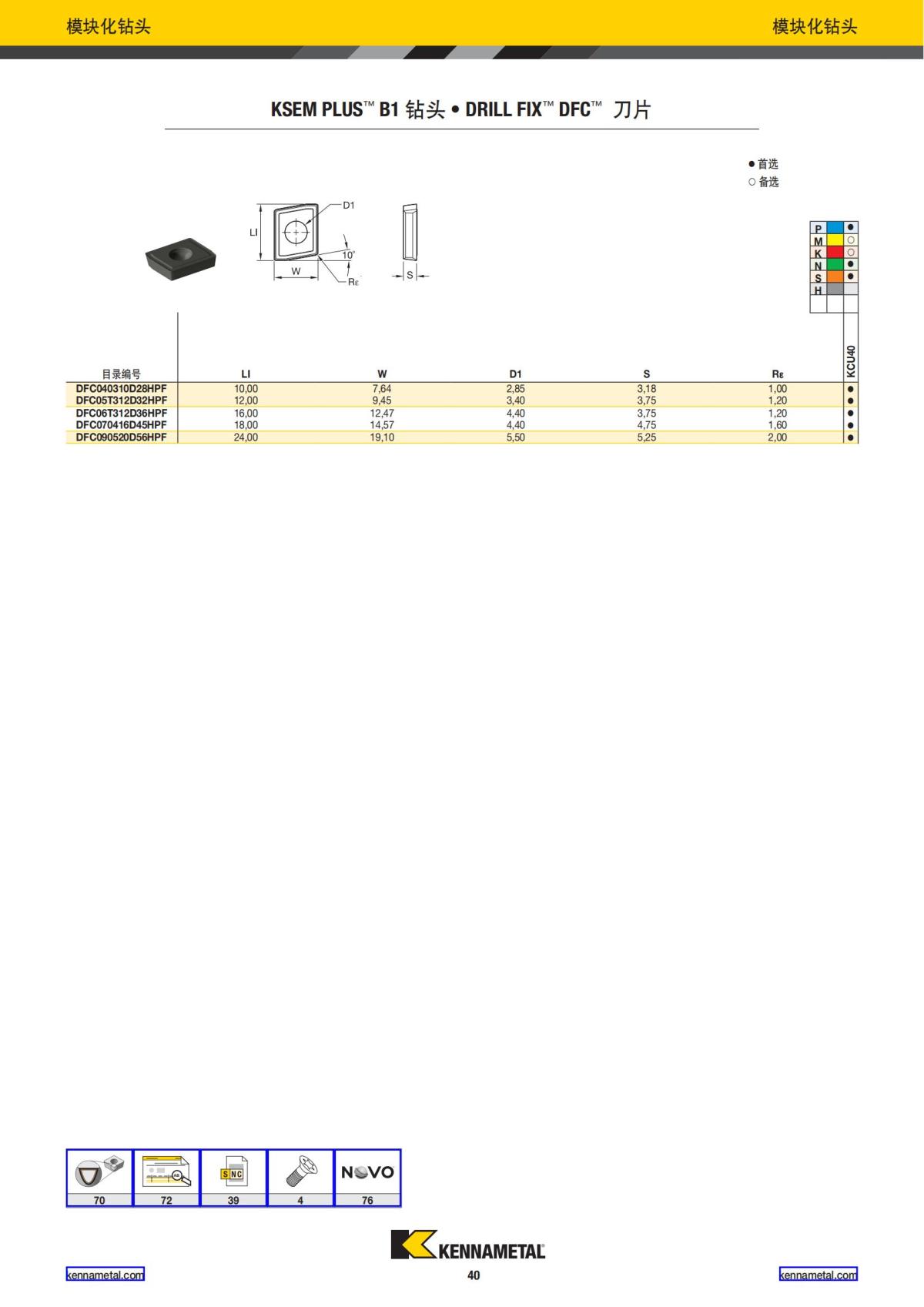 2020 新产品公制 02 中文_41.jpg