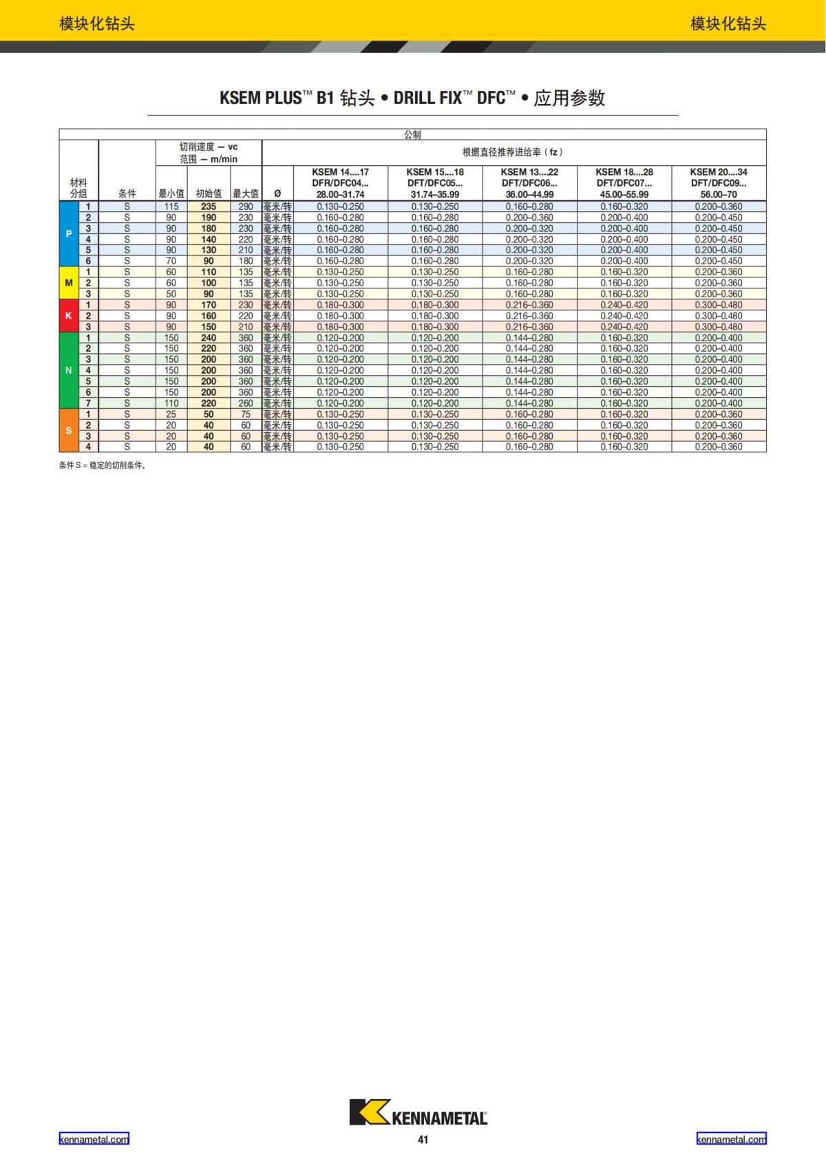 2020 新产品公制 02 中文_42.jpg