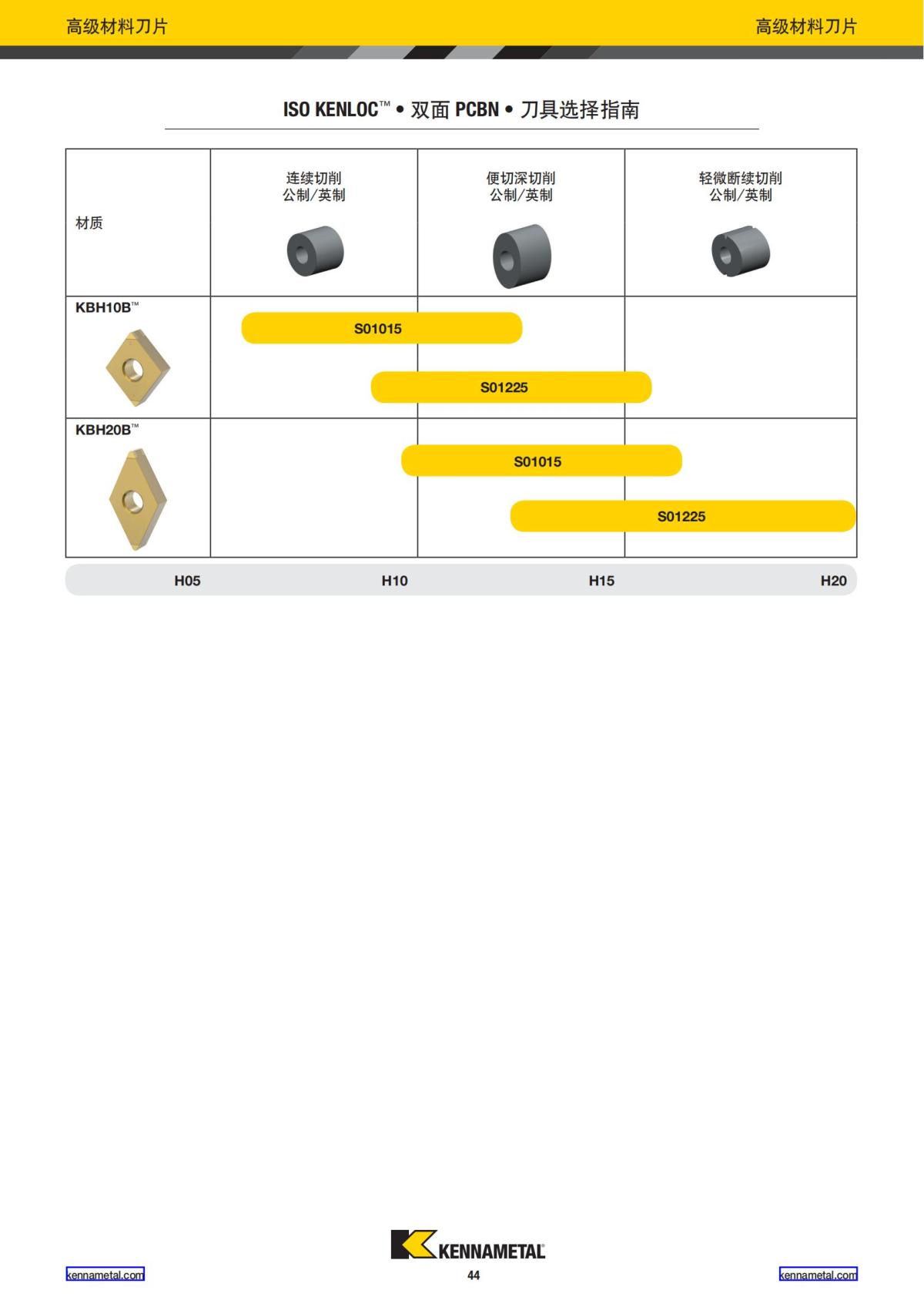 2020 新产品公制 02 中文_45.jpg