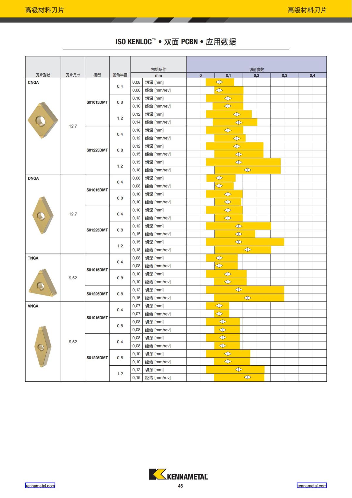2020 新产品公制 02 中文_46.jpg