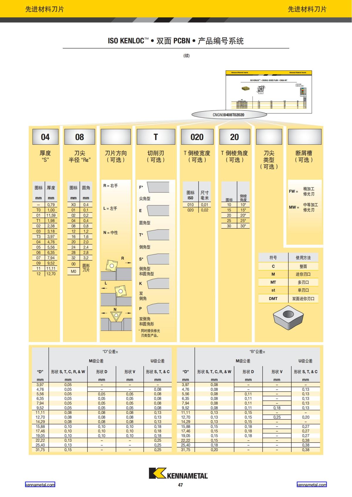 2020 新产品公制 02 中文_48.jpg