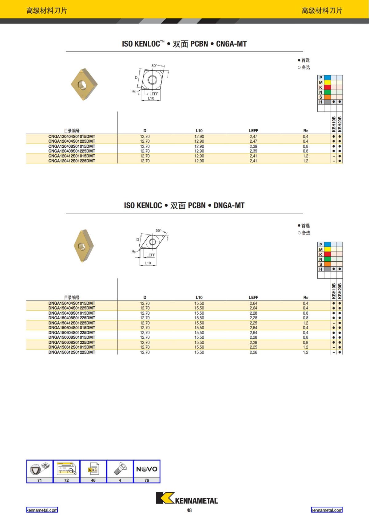 2020 新产品公制 02 中文_49.jpg