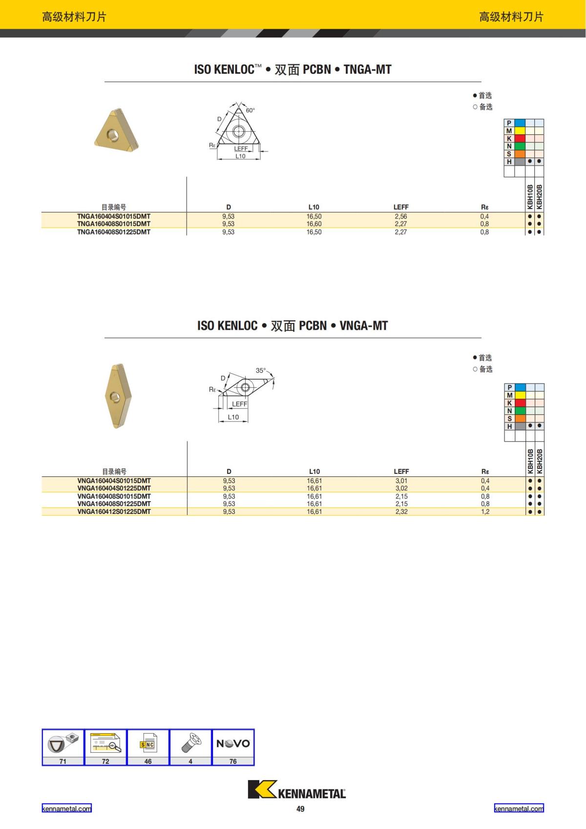 2020 新产品公制 02 中文_50.jpg