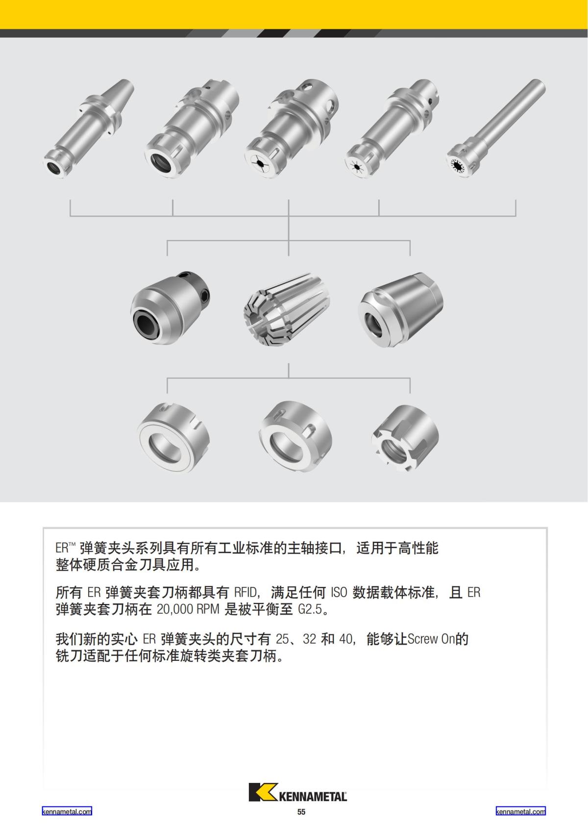 2020 新产品公制 02 中文_56.jpg