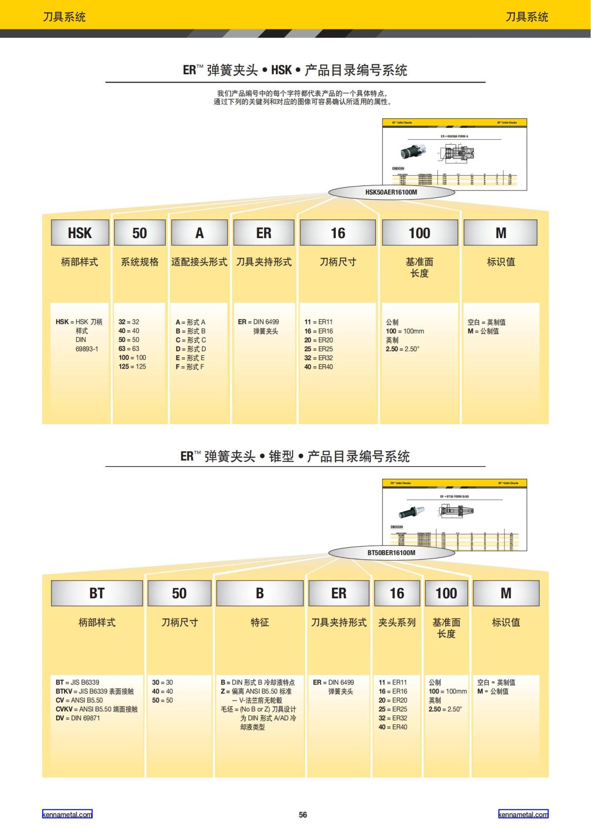 2020 新产品公制 02 中文_57.jpg