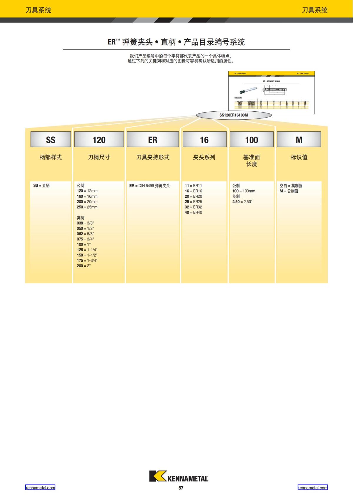 2020 新产品公制 02 中文_58.jpg