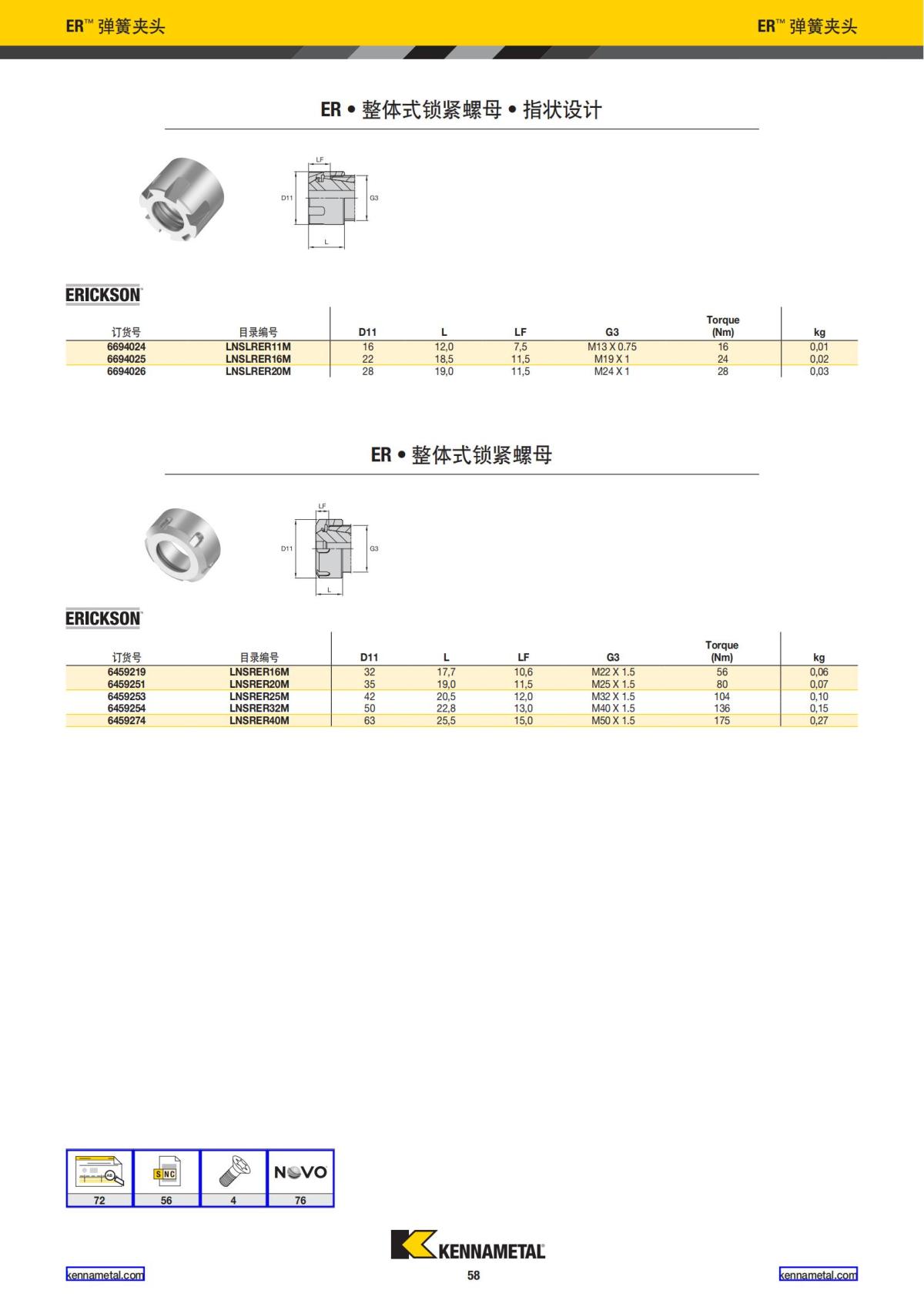 2020 新产品公制 02 中文_59.jpg