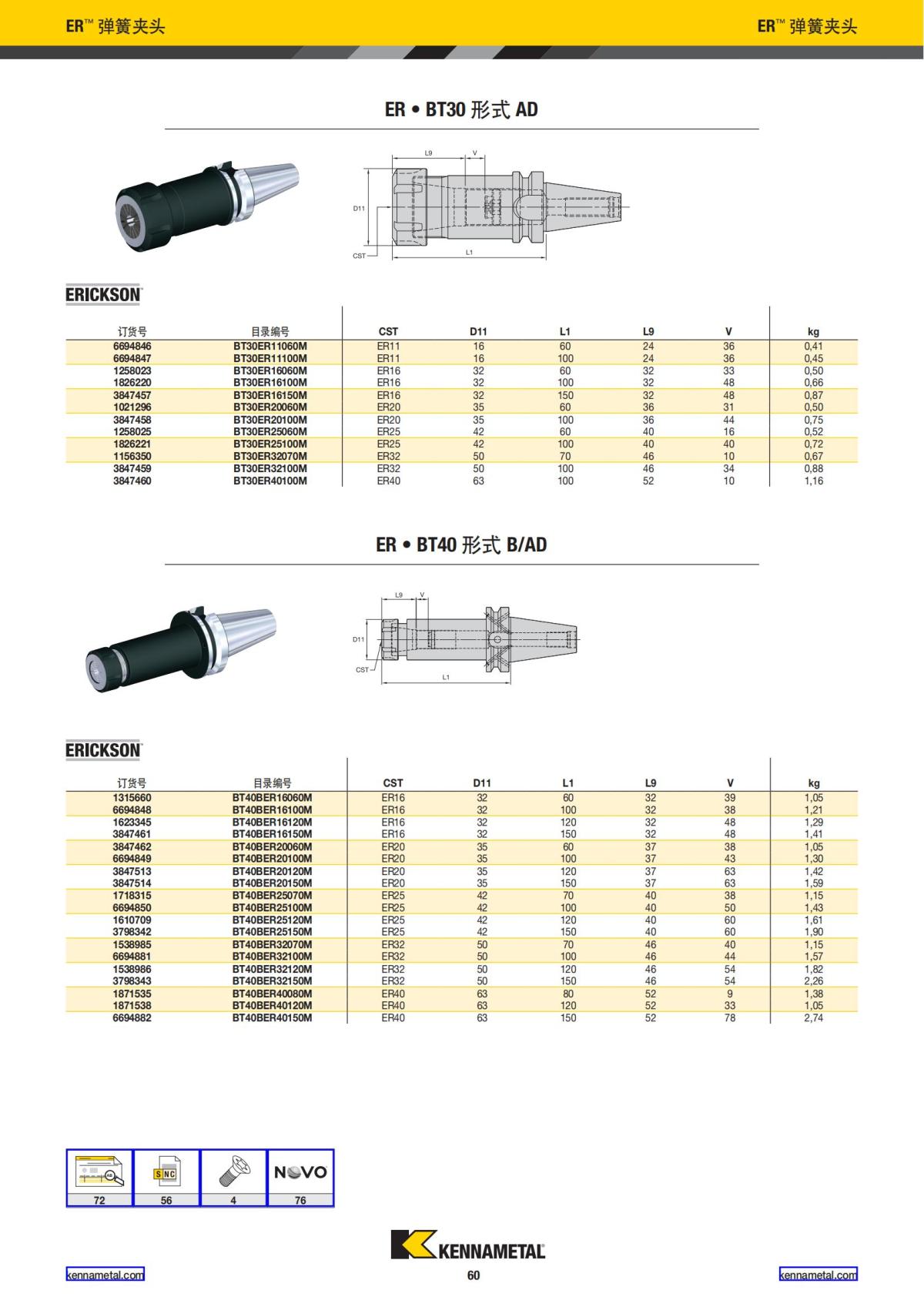 2020 新产品公制 02 中文_61.jpg