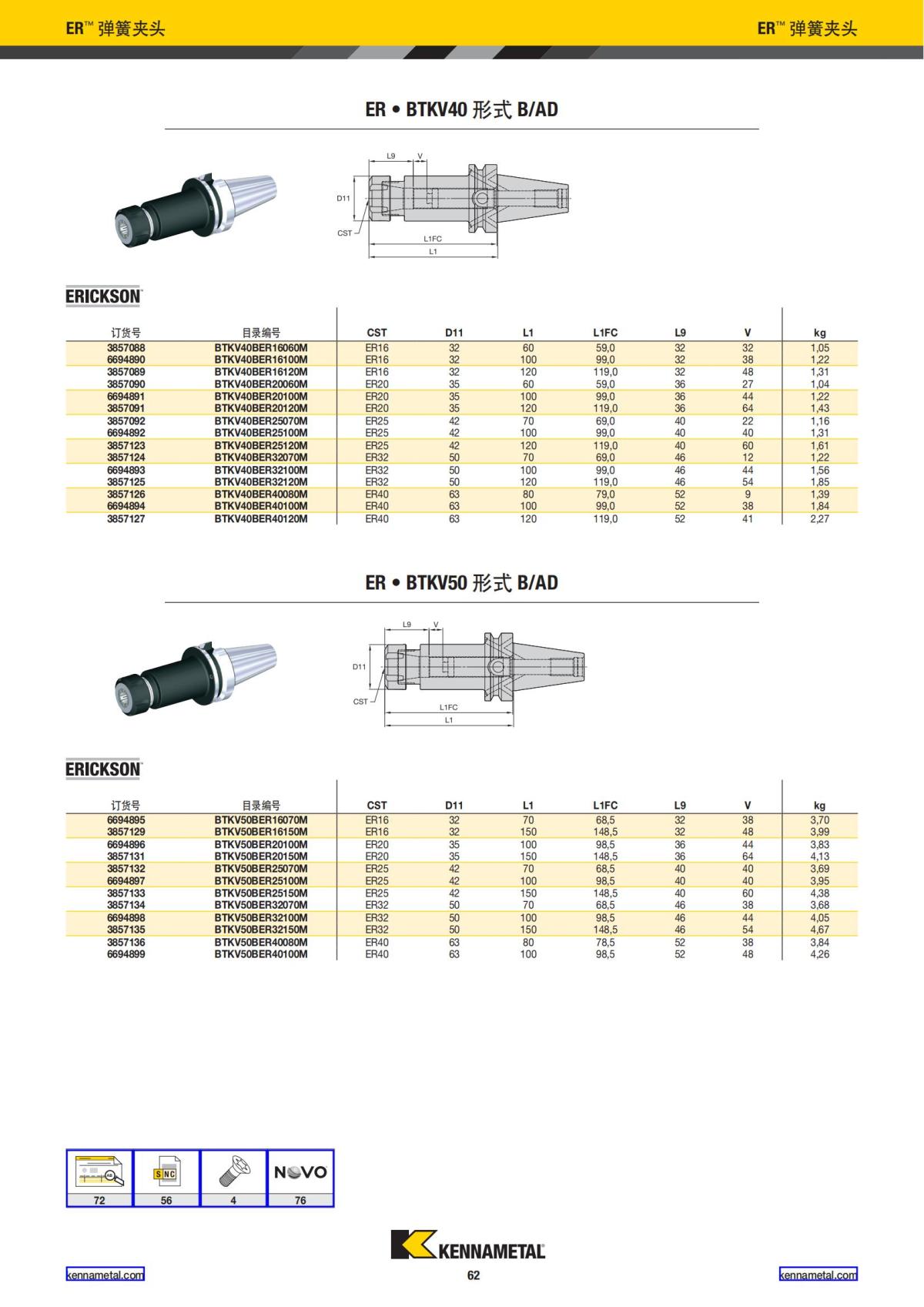 2020 新产品公制 02 中文_63.jpg