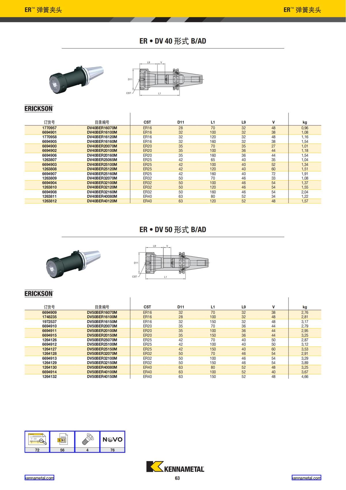 2020 新产品公制 02 中文_64.jpg