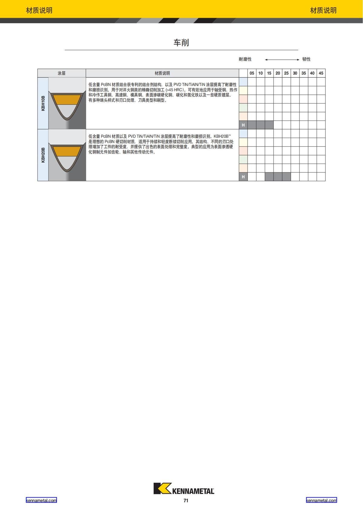 2020 新产品公制 02 中文_72.jpg