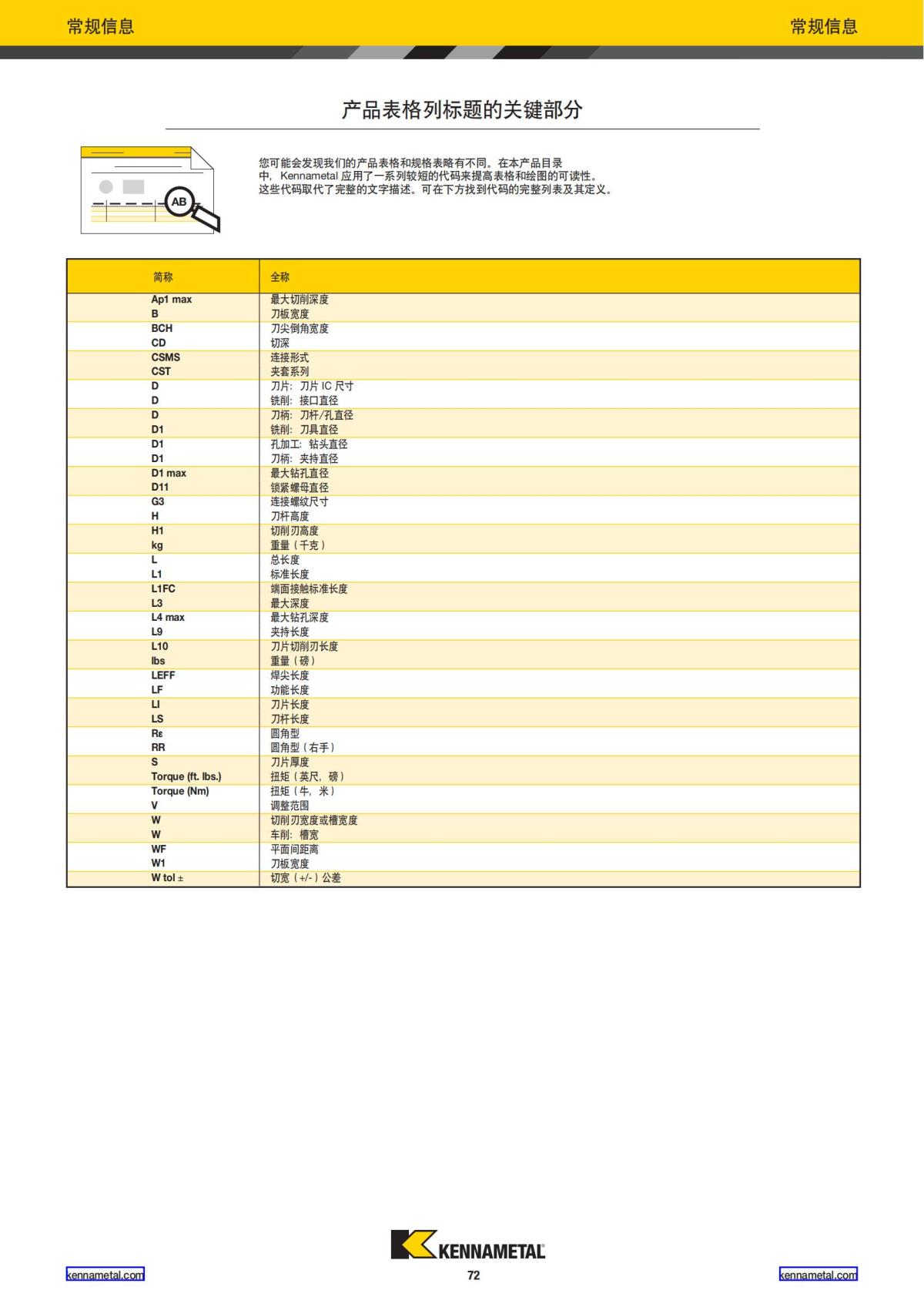 2020 新产品公制 02 中文_73.jpg