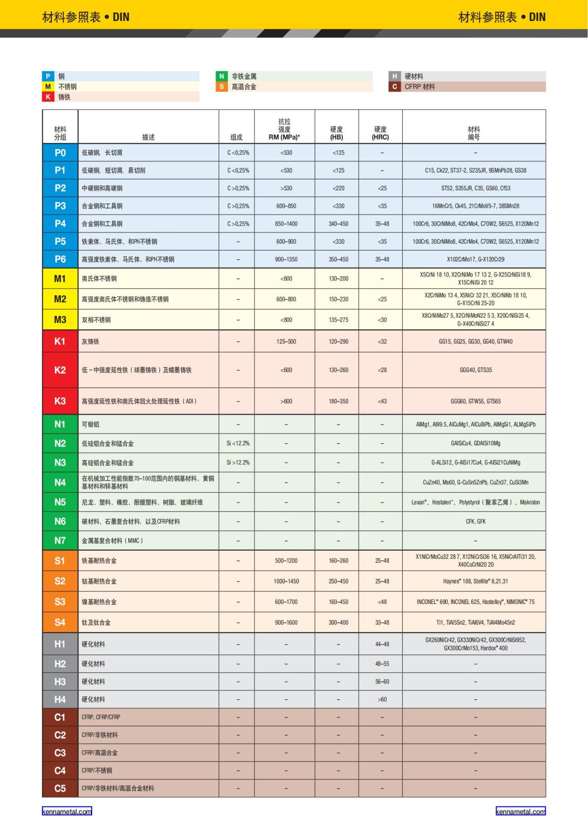 2020 新产品公制 02 中文_74.jpg