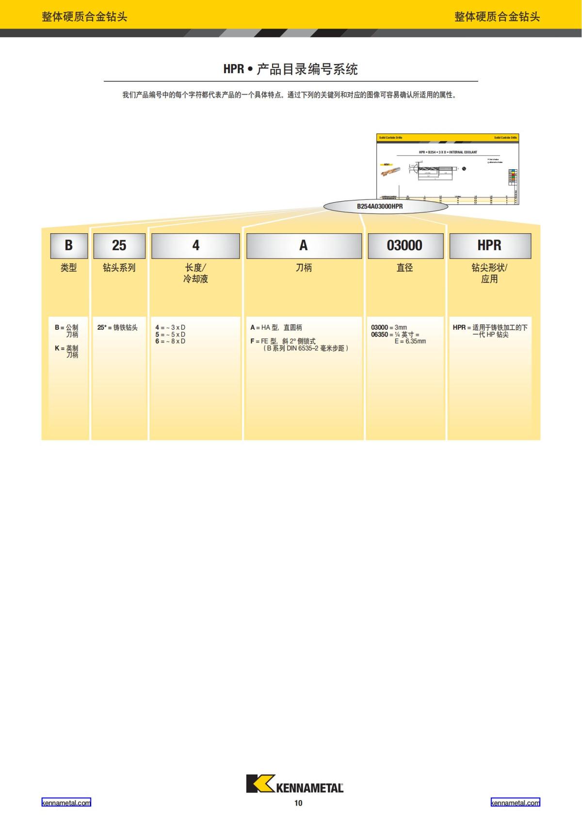 2021 新产品公制 02 中文_11.jpg