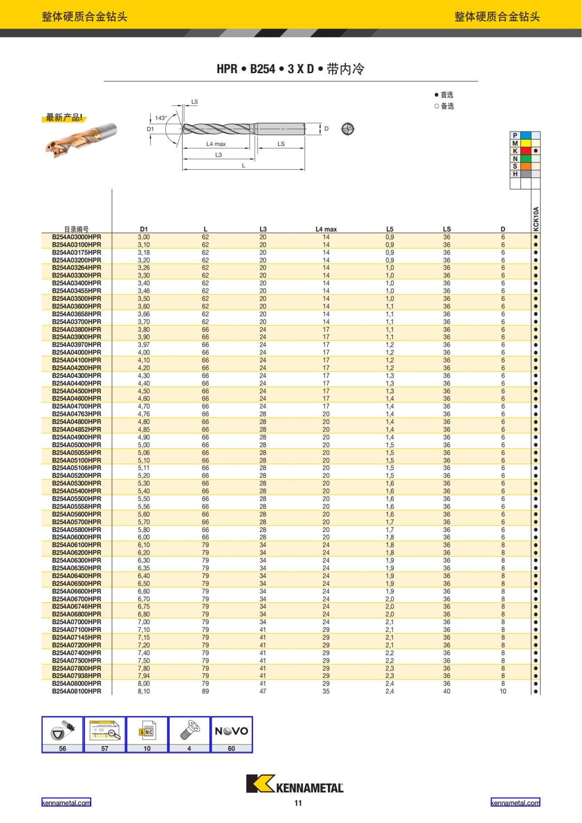 2021 新产品公制 02 中文_12.jpg