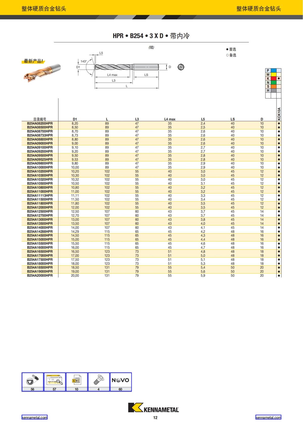 2021 新产品公制 02 中文_13.jpg