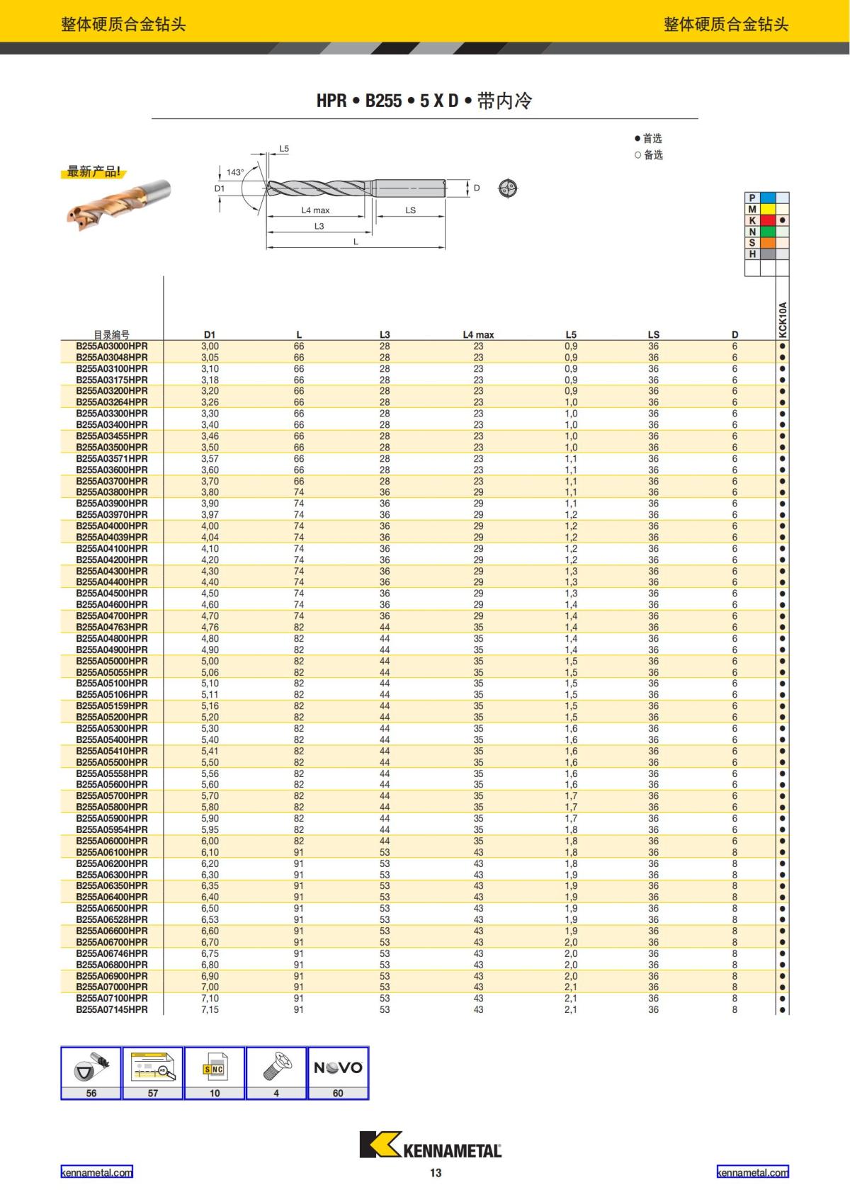 2021 新产品公制 02 中文_14.jpg