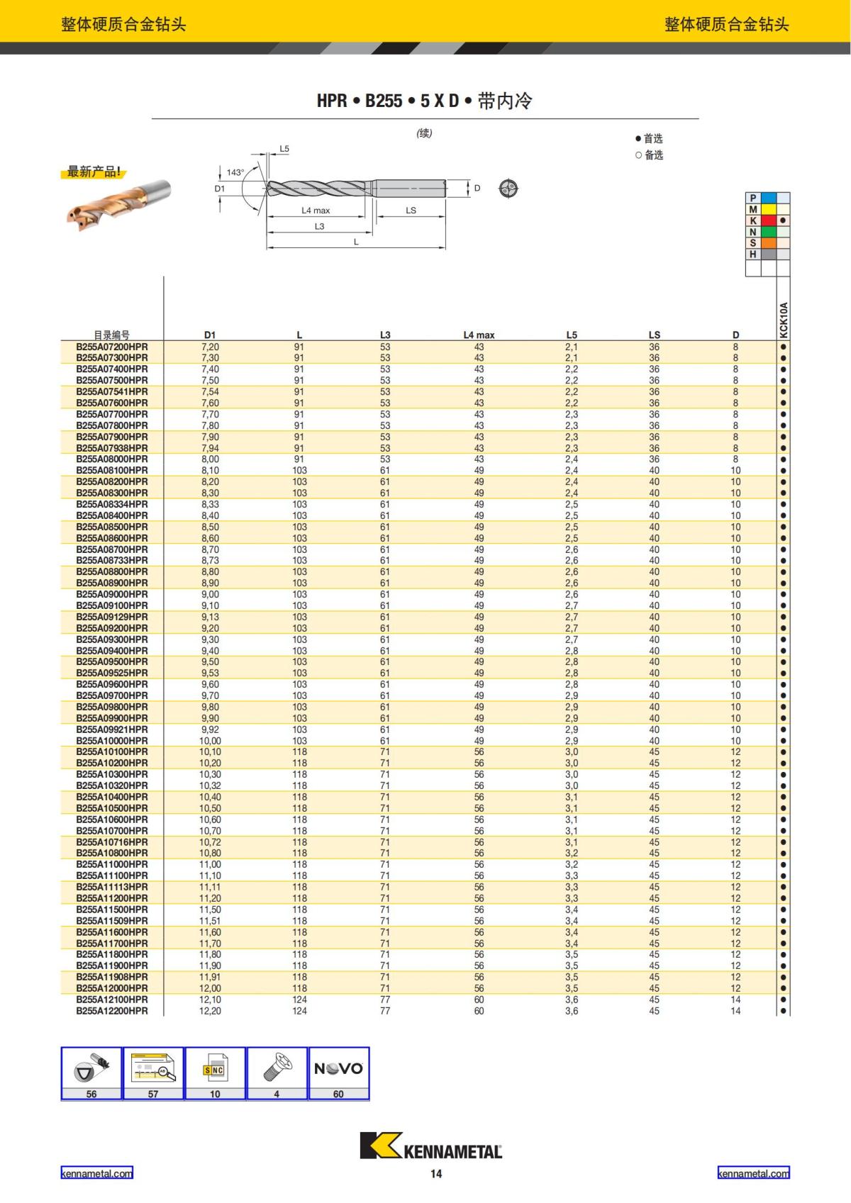2021 新产品公制 02 中文_15.jpg