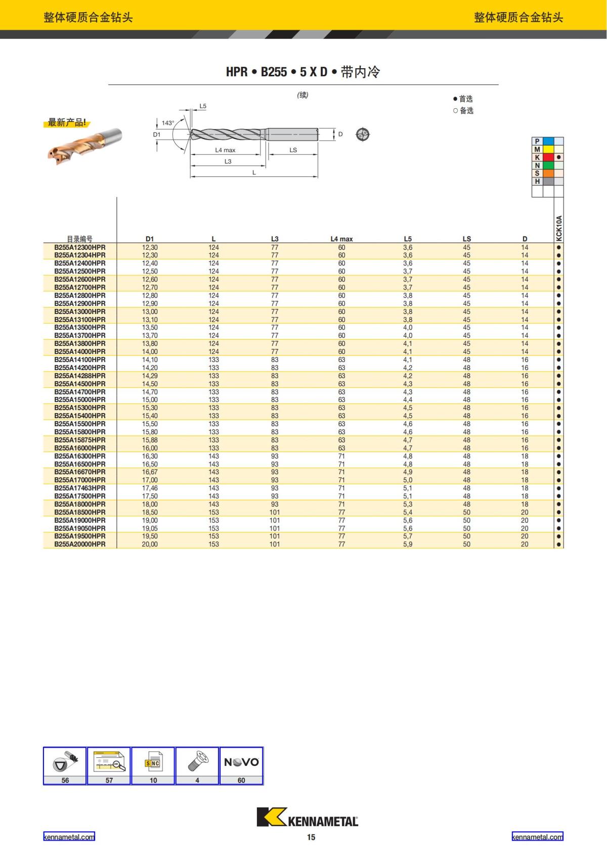 2021 新产品公制 02 中文_16.jpg