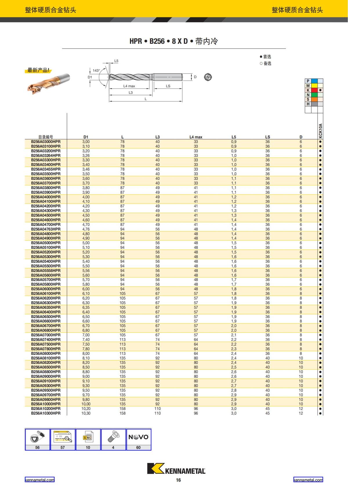 2021 新产品公制 02 中文_17.jpg
