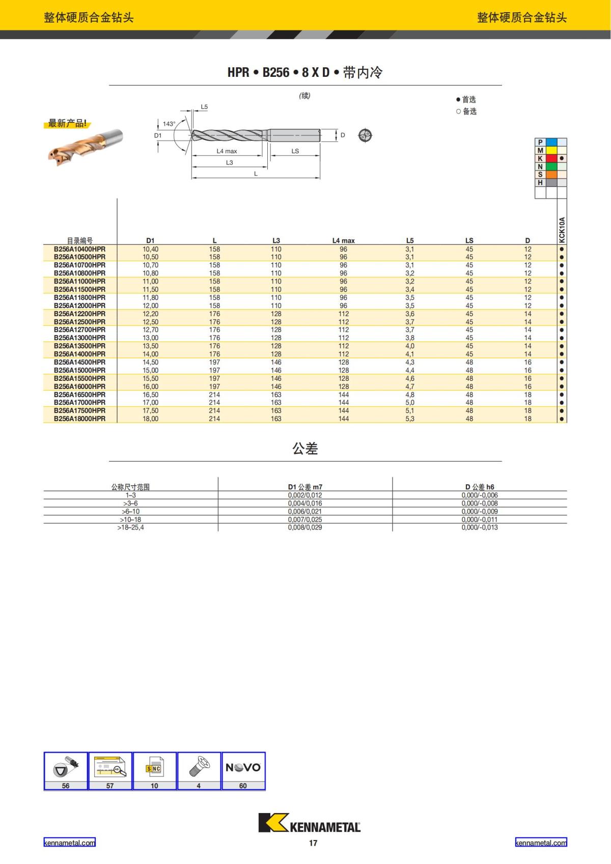 2021 新产品公制 02 中文_18.jpg