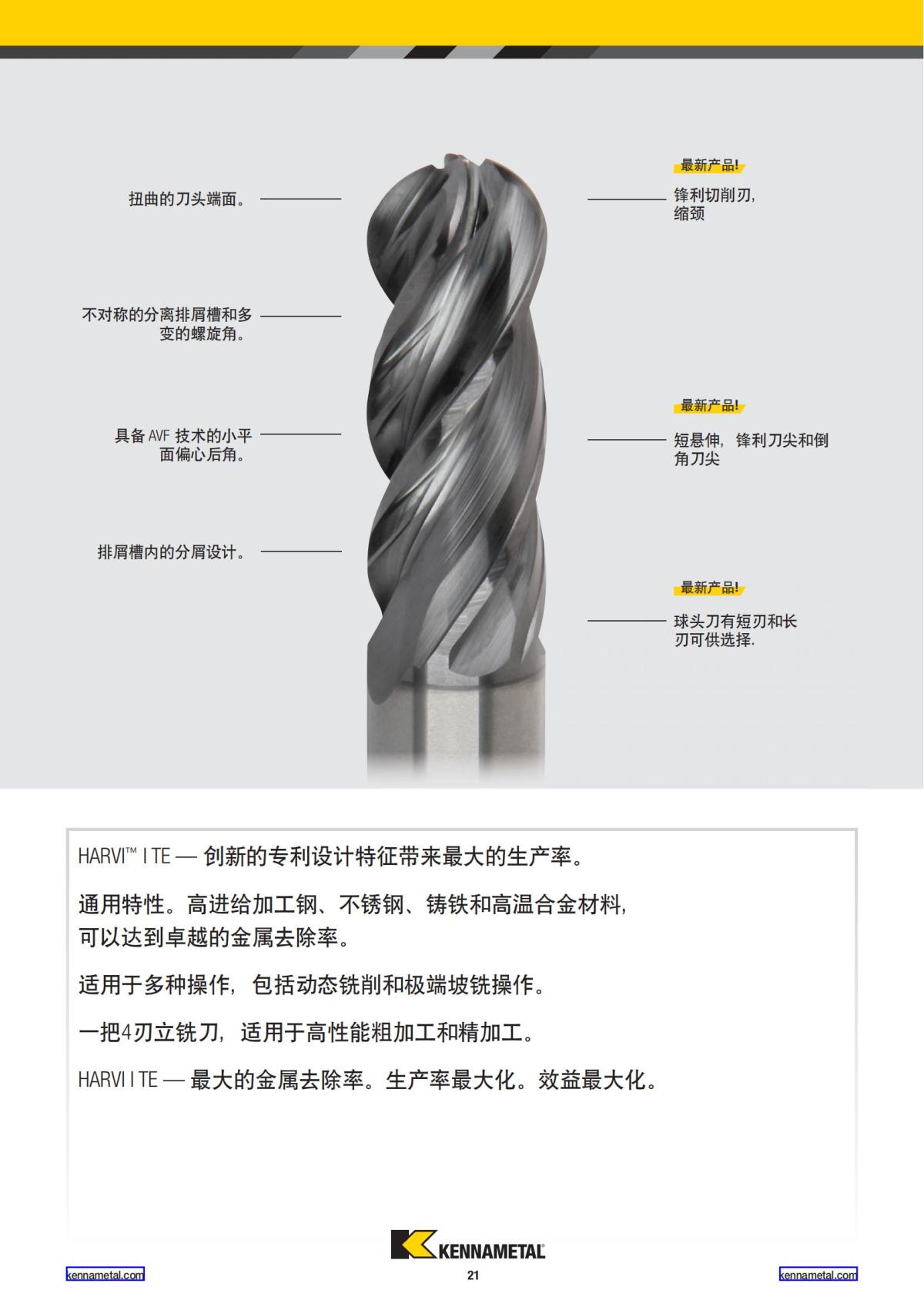 2021 新产品公制 02 中文_22.jpg