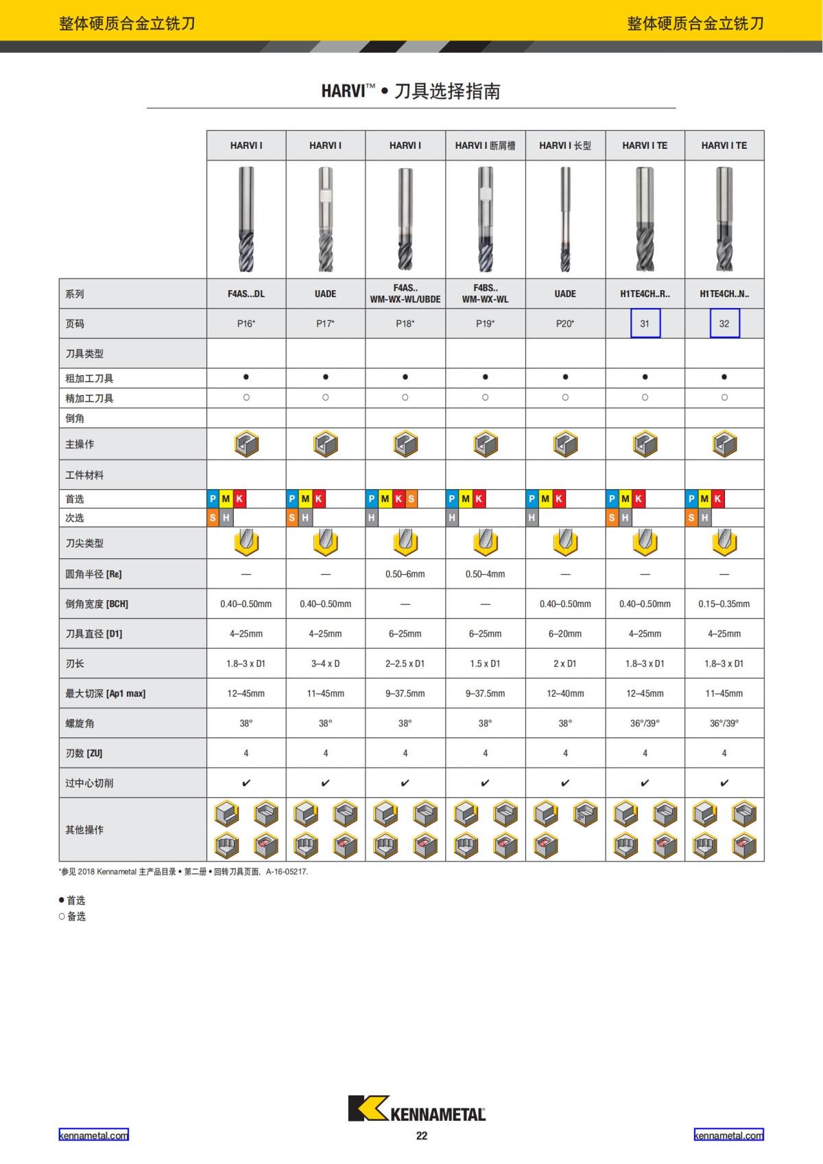 2021 新产品公制 02 中文_23.jpg