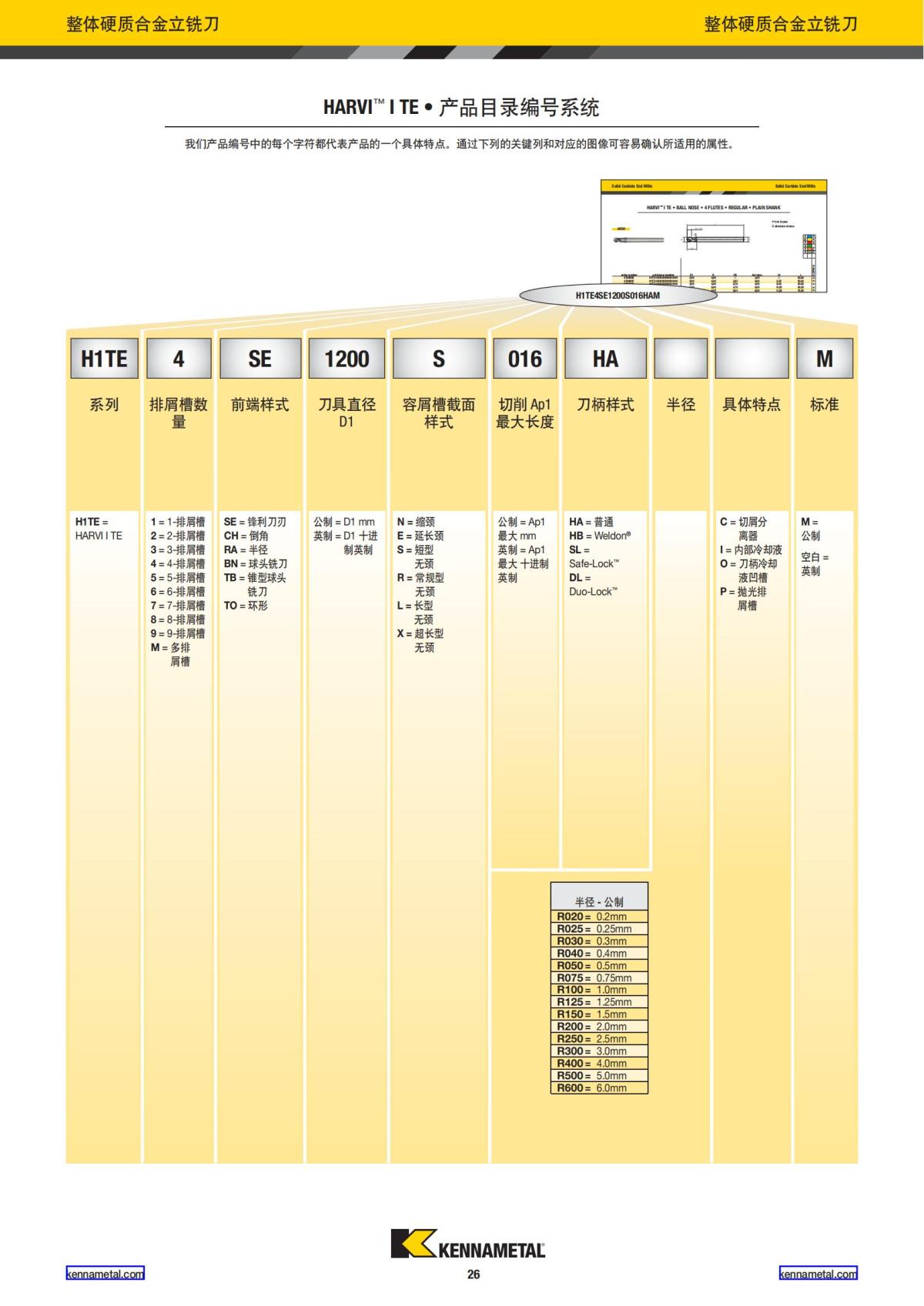 2021 新产品公制 02 中文_27.jpg