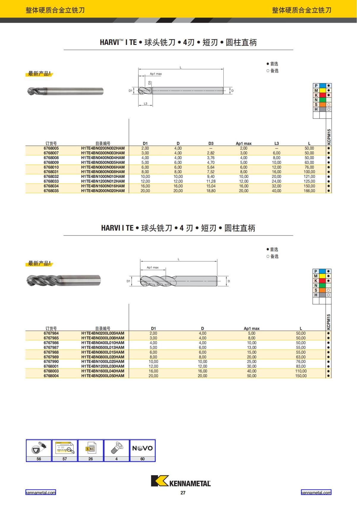 2021 新产品公制 02 中文_28.jpg