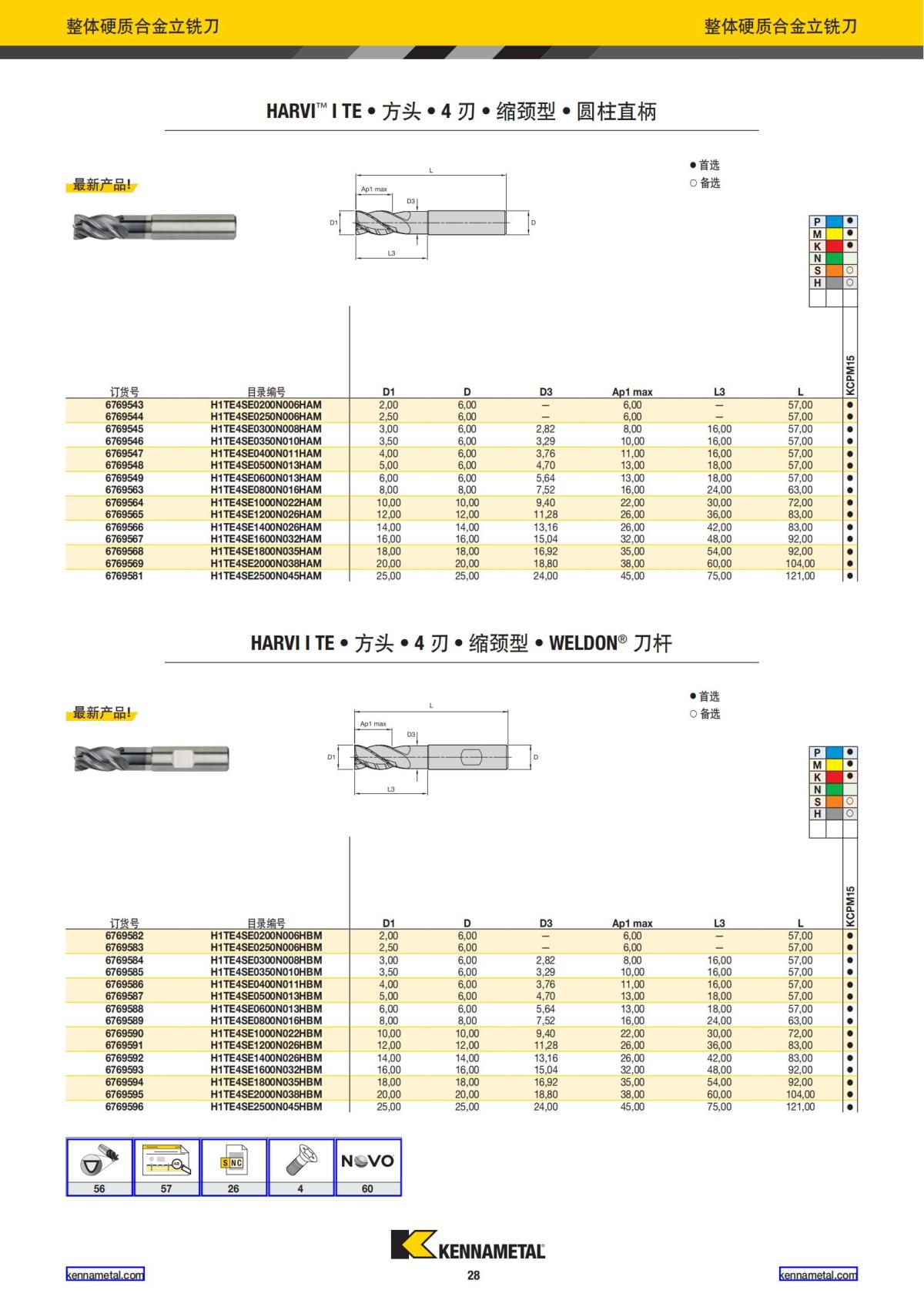2021 新产品公制 02 中文_29.jpg