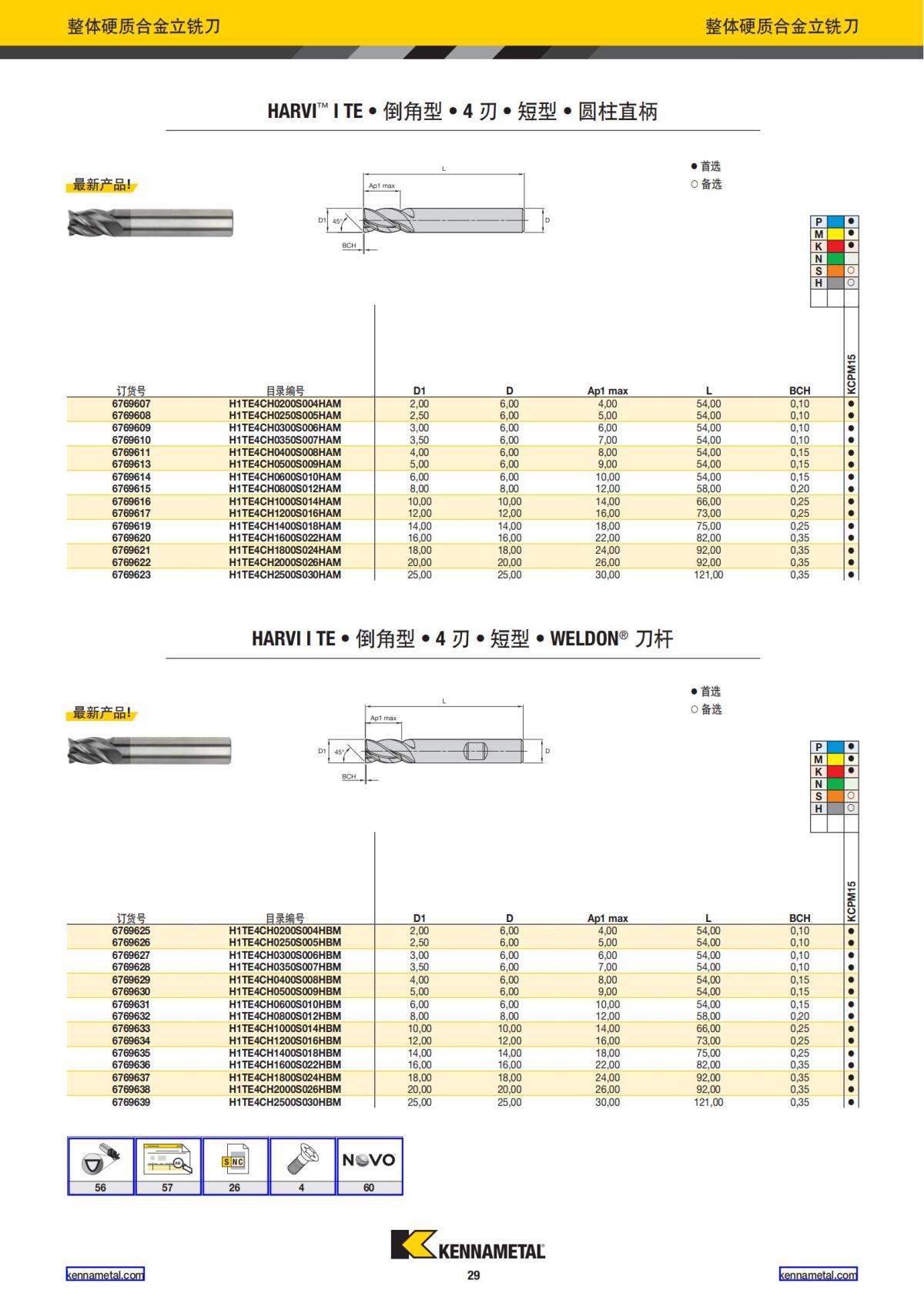 2021 新产品公制 02 中文_30.jpg