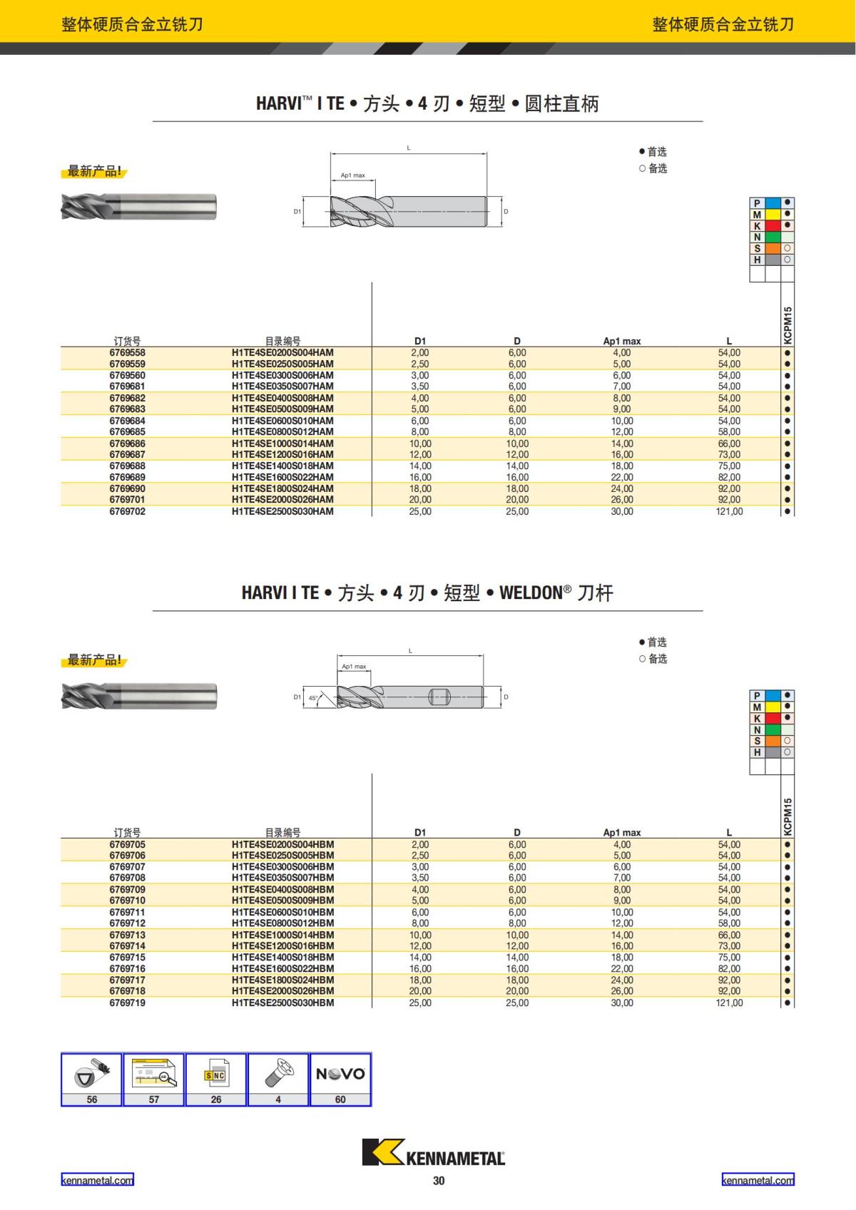 2021 新产品公制 02 中文_31.jpg