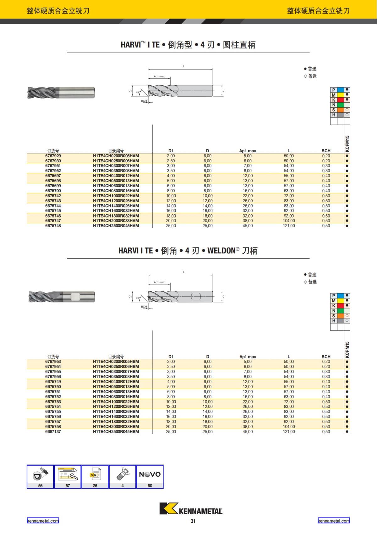 2021 新产品公制 02 中文_32.jpg