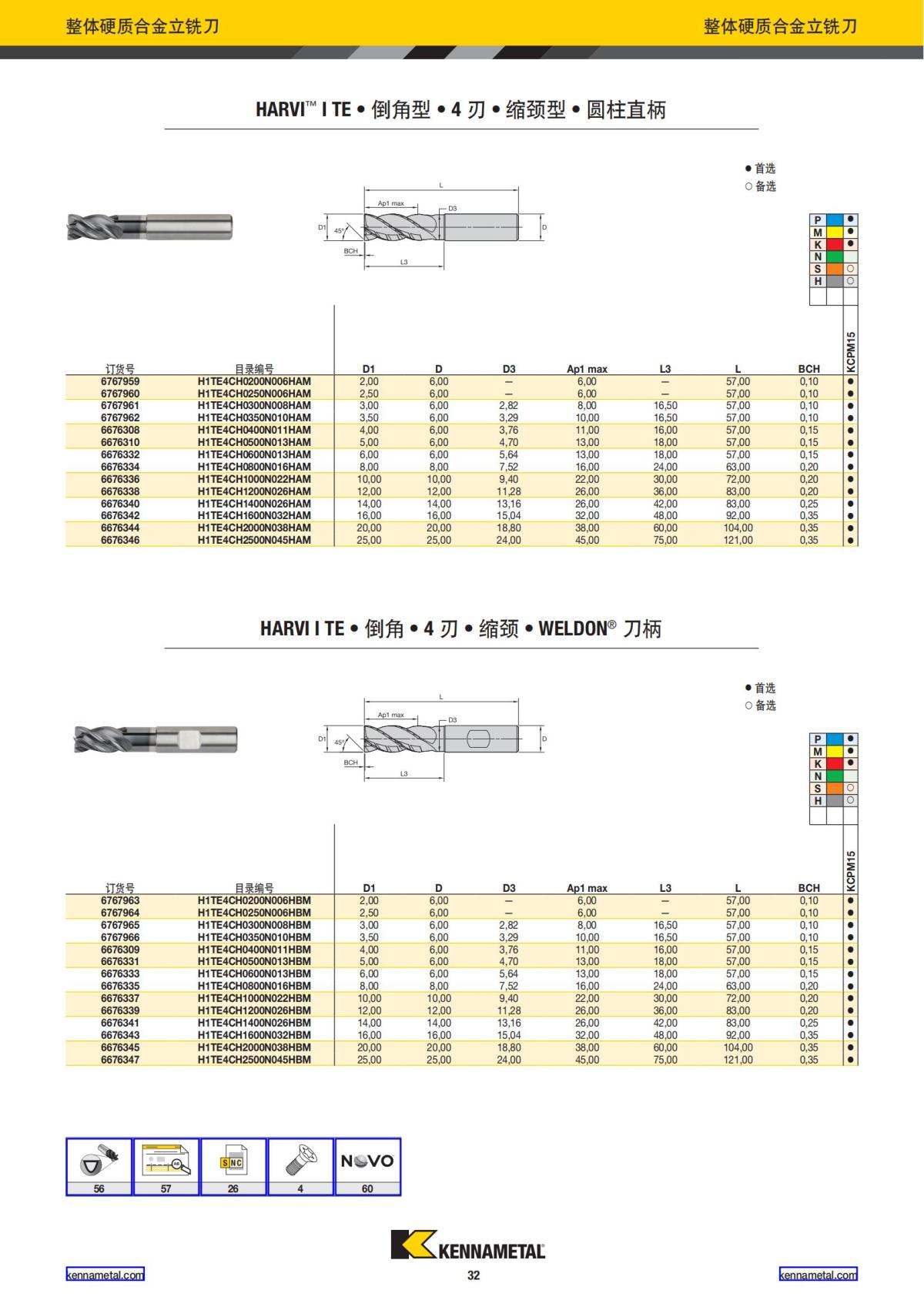 2021 新产品公制 02 中文_33.jpg